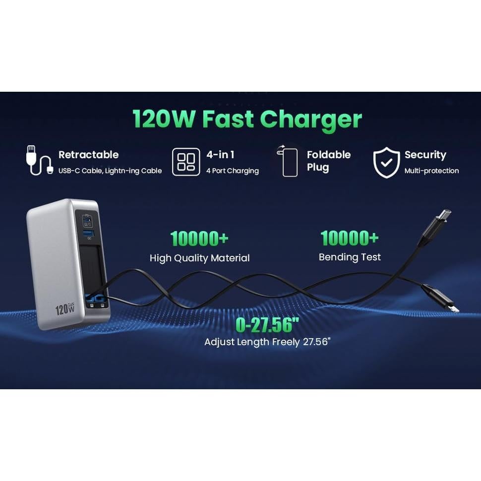 Cargador USB C 120W GaN IV con 2 Cables Retráctiles