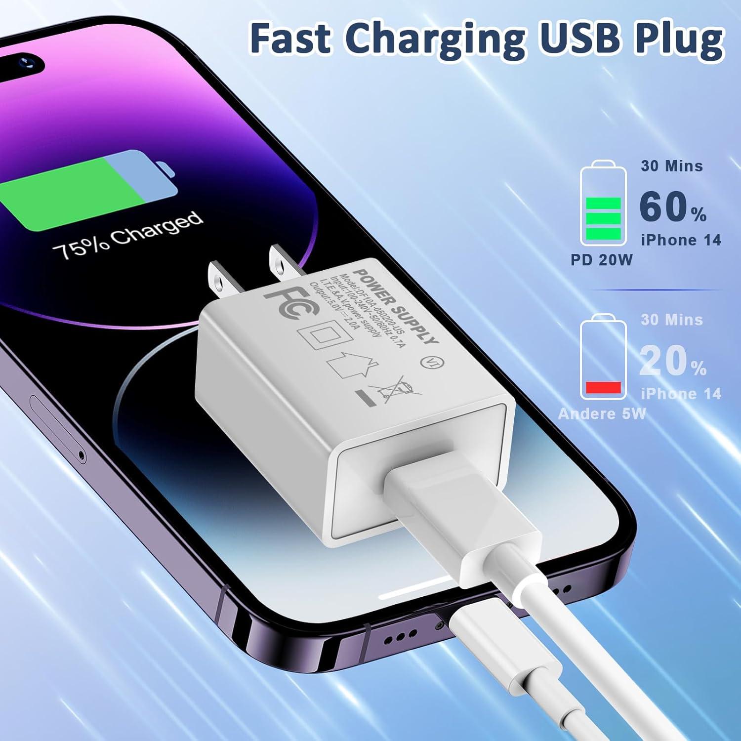 Cargador de Pared USB Aukzily 5V 2A 2Pack Carga Rápida