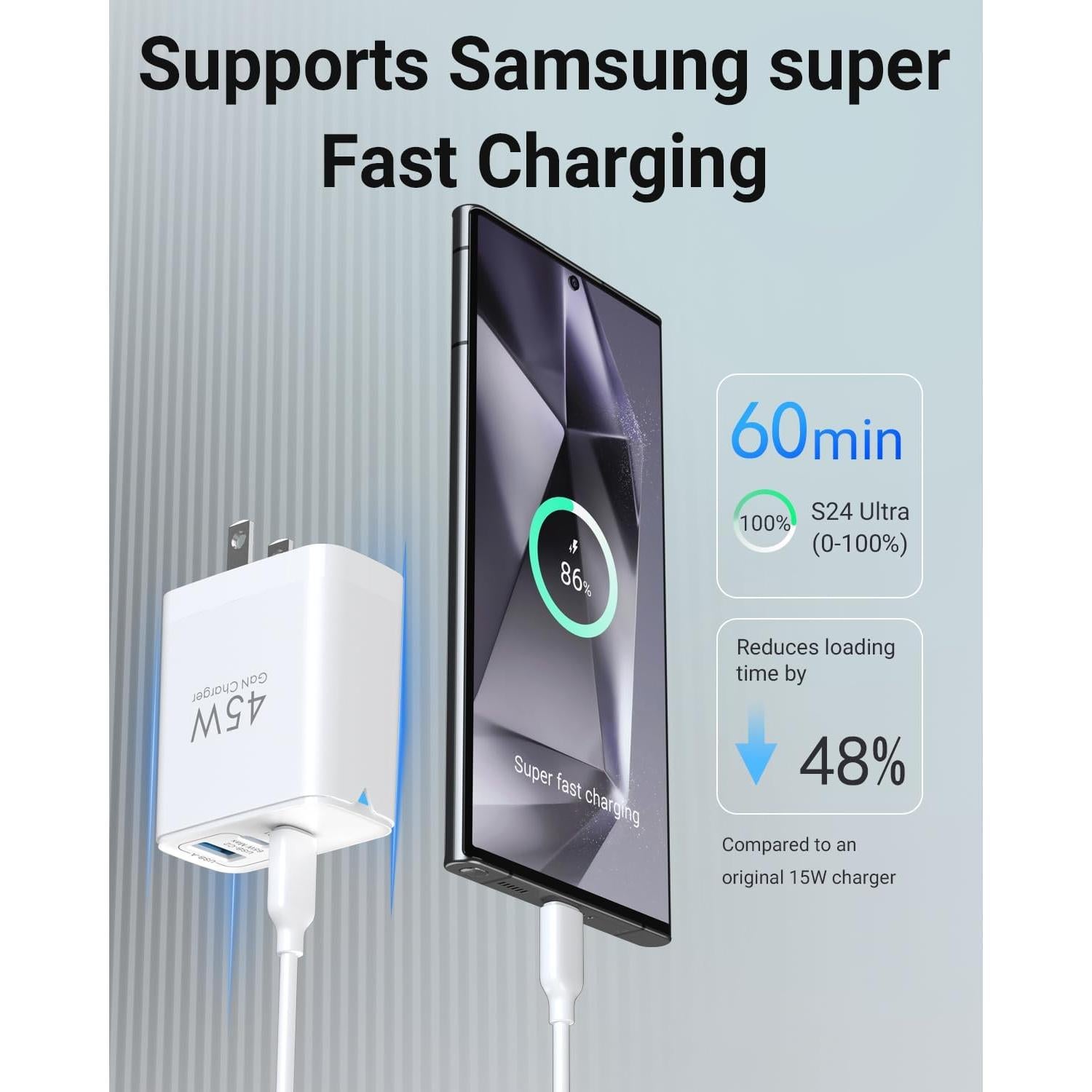 Cargador USB C 45W 2-Pack TOPADRE Plegable Rápido Blanco