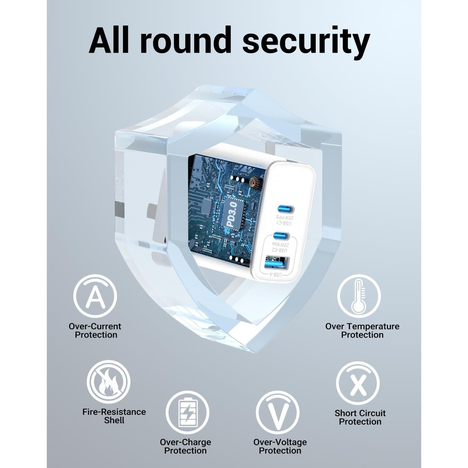 Cargador USB C 45W 2-Pack TOPADRE Plegable Rápido Blanco