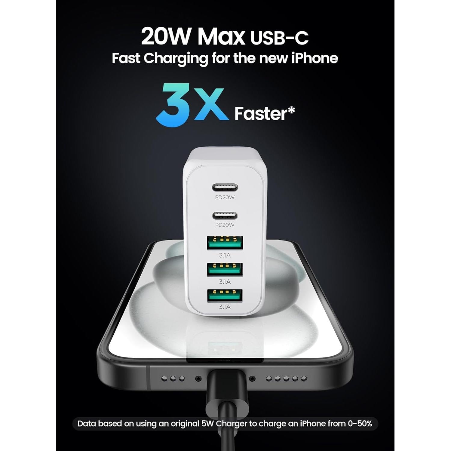 Cargador USB-C Rápido EIZLXQ 50W 5 Puertos Blanco