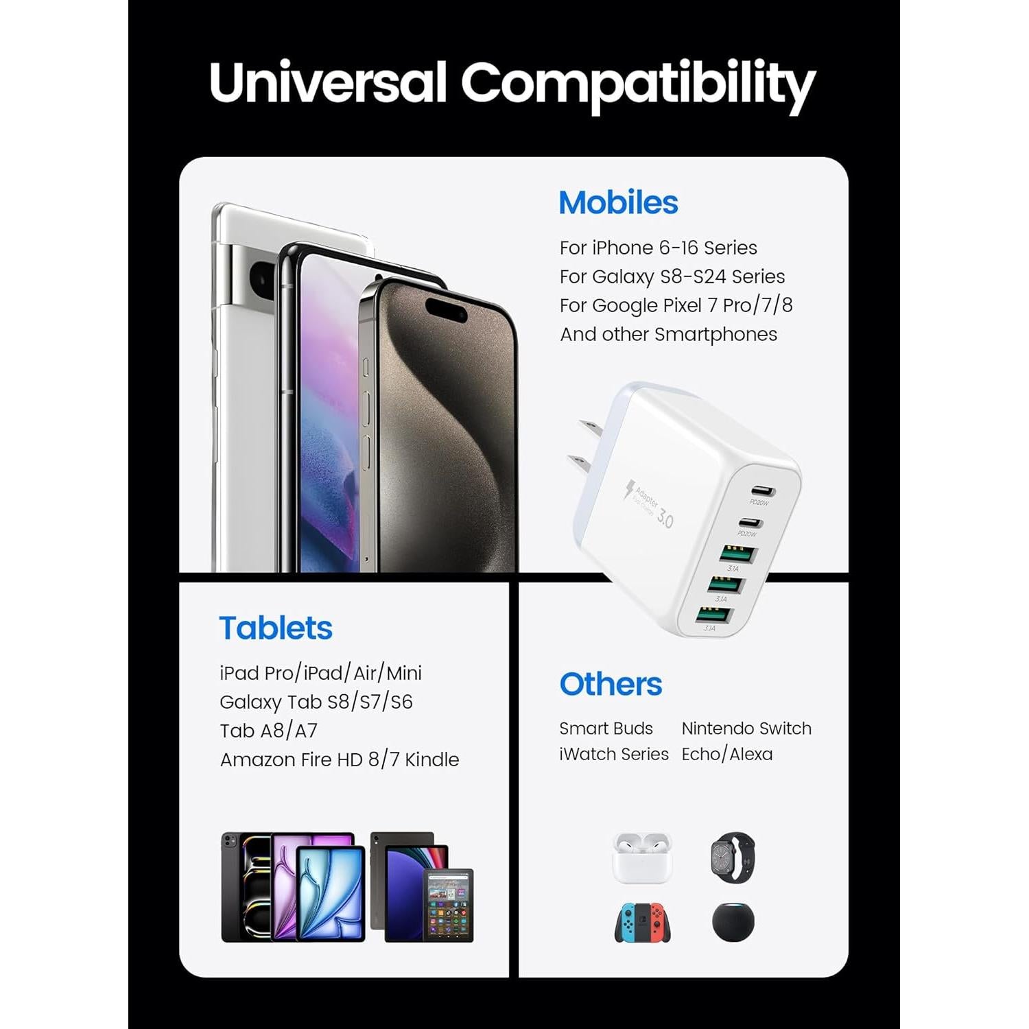 Cargador USB-C Rápido EIZLXQ 50W 5 Puertos Blanco