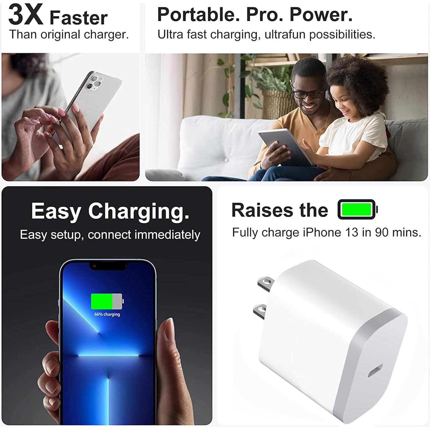 Paquete de 2 Cargadores USB C Rápidos 20W Blanco OFSPOWER