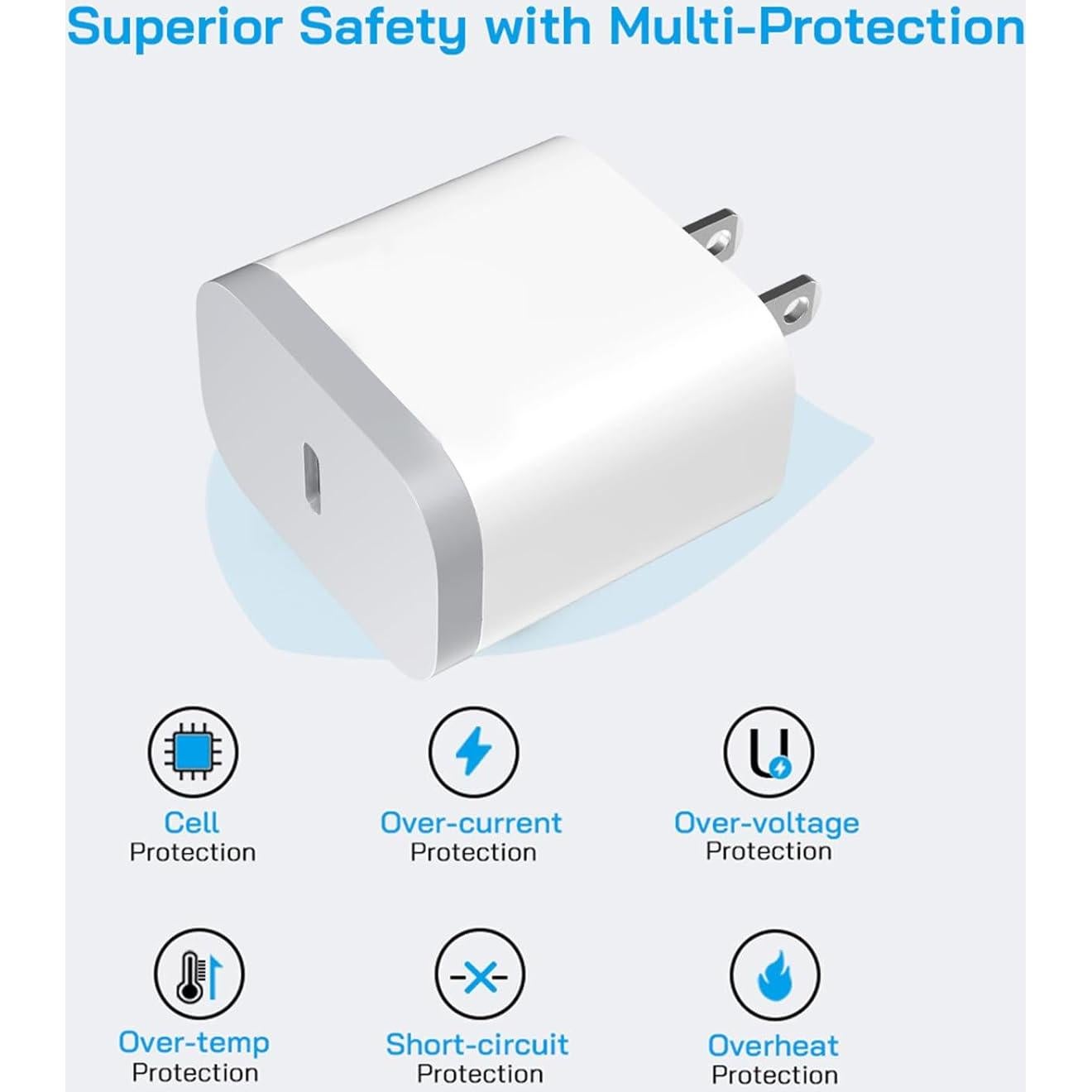 Paquete de 2 Cargadores USB C Rápidos 20W Blanco OFSPOWER