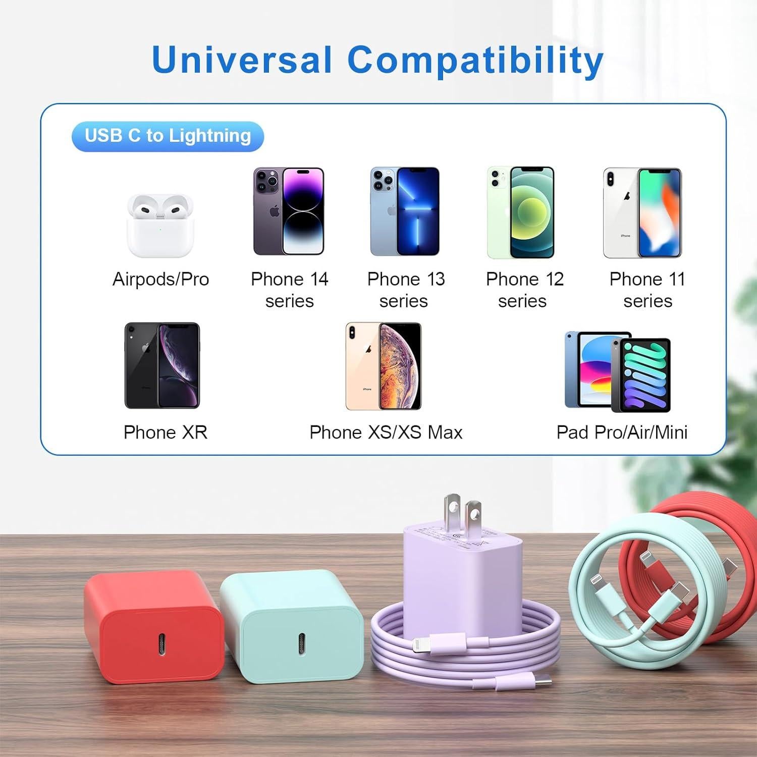 Cargador Rápido 20W USB C a Lightning 10 pies 3-Pack - iPhone