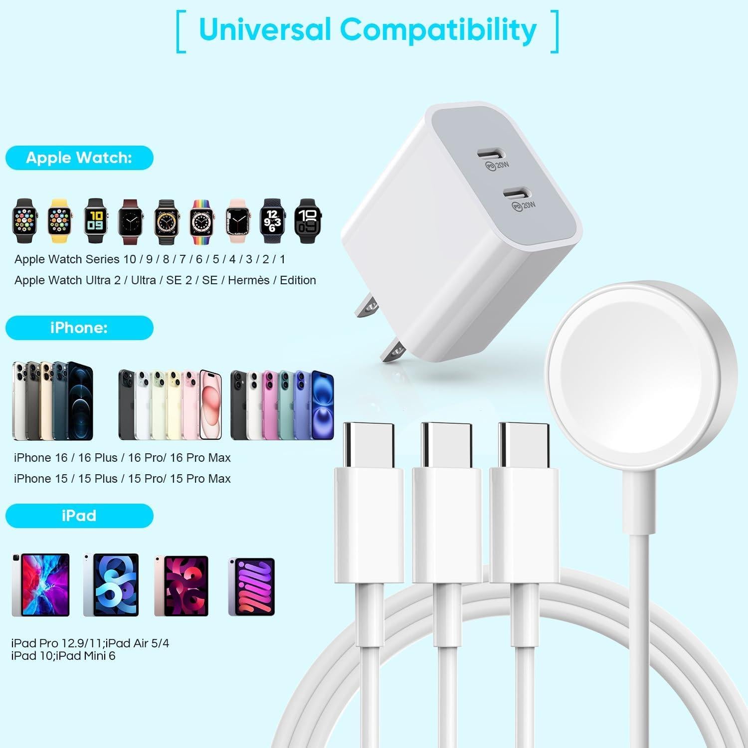 Cargador Rápido Doble USB-C 40W para iPhone 16 y Apple Watch