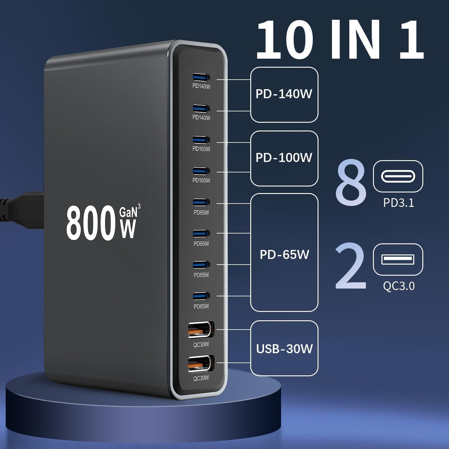 Estación de Carga USB-C 800W GaN III 10 Puertos Rápido