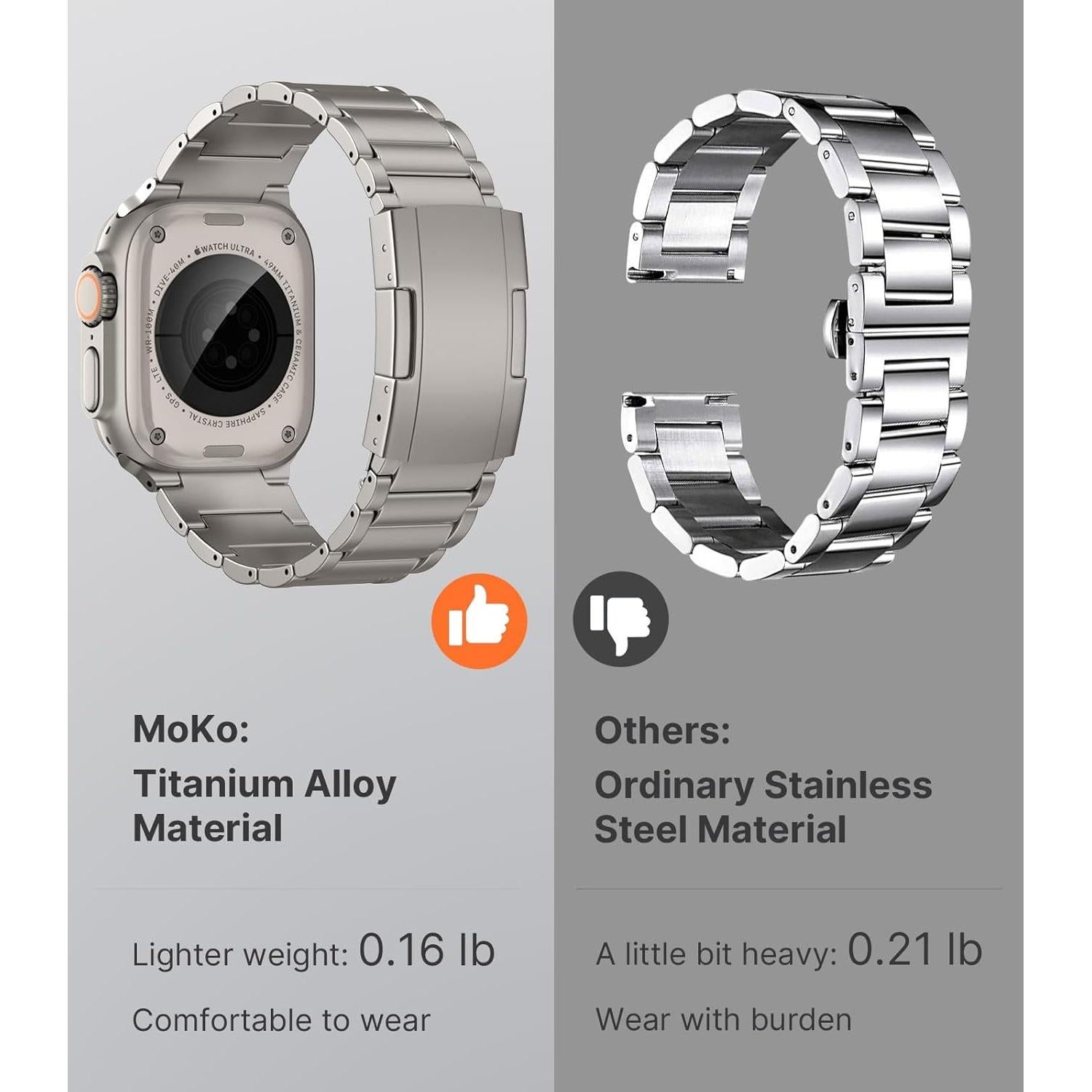 Banda de Titanio MoKo para Apple Watch 49mm 46mm 45mm 44mm 42mm