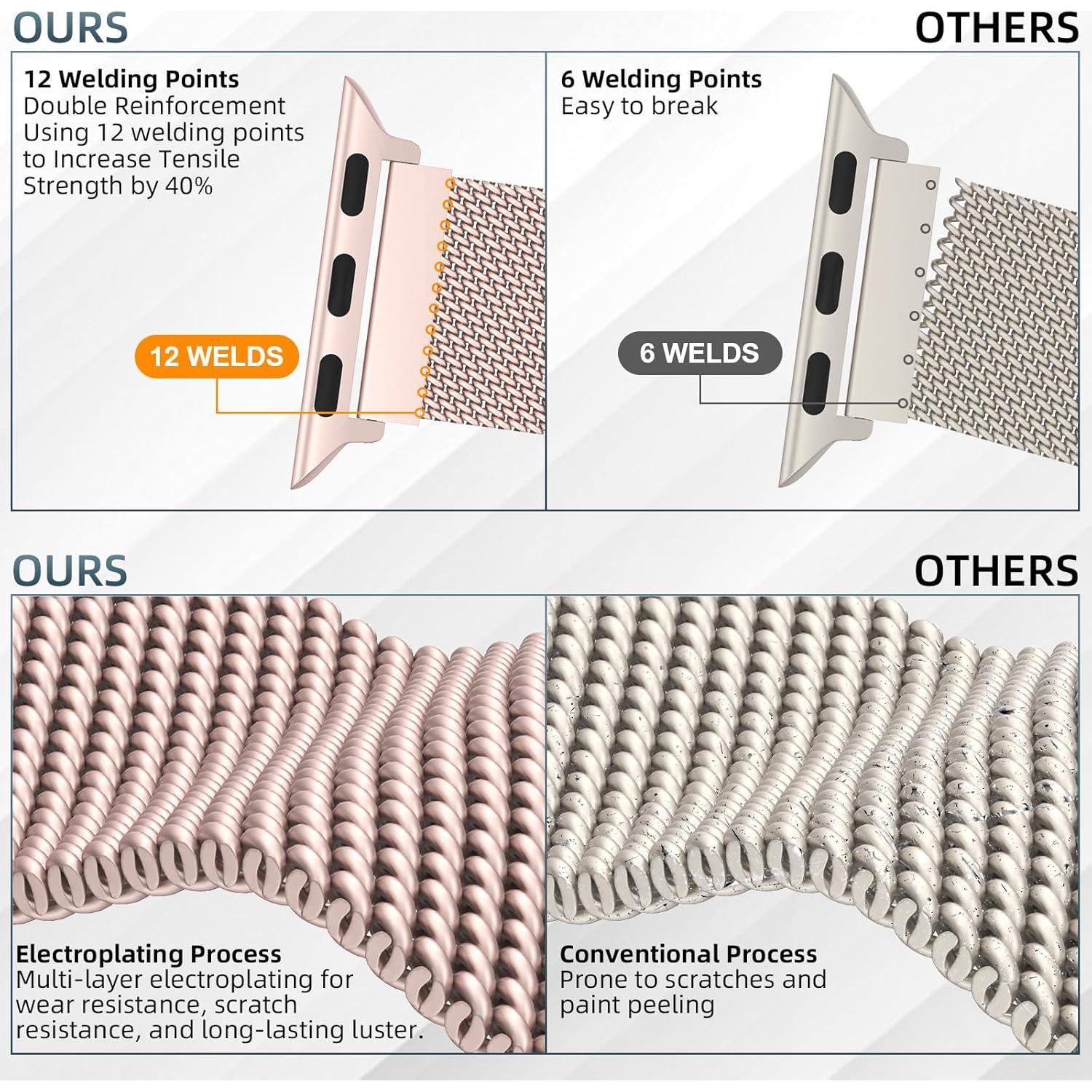 Correa de Malla de Acero Inoxidable OULUOQI para Apple Watch 38-49mm