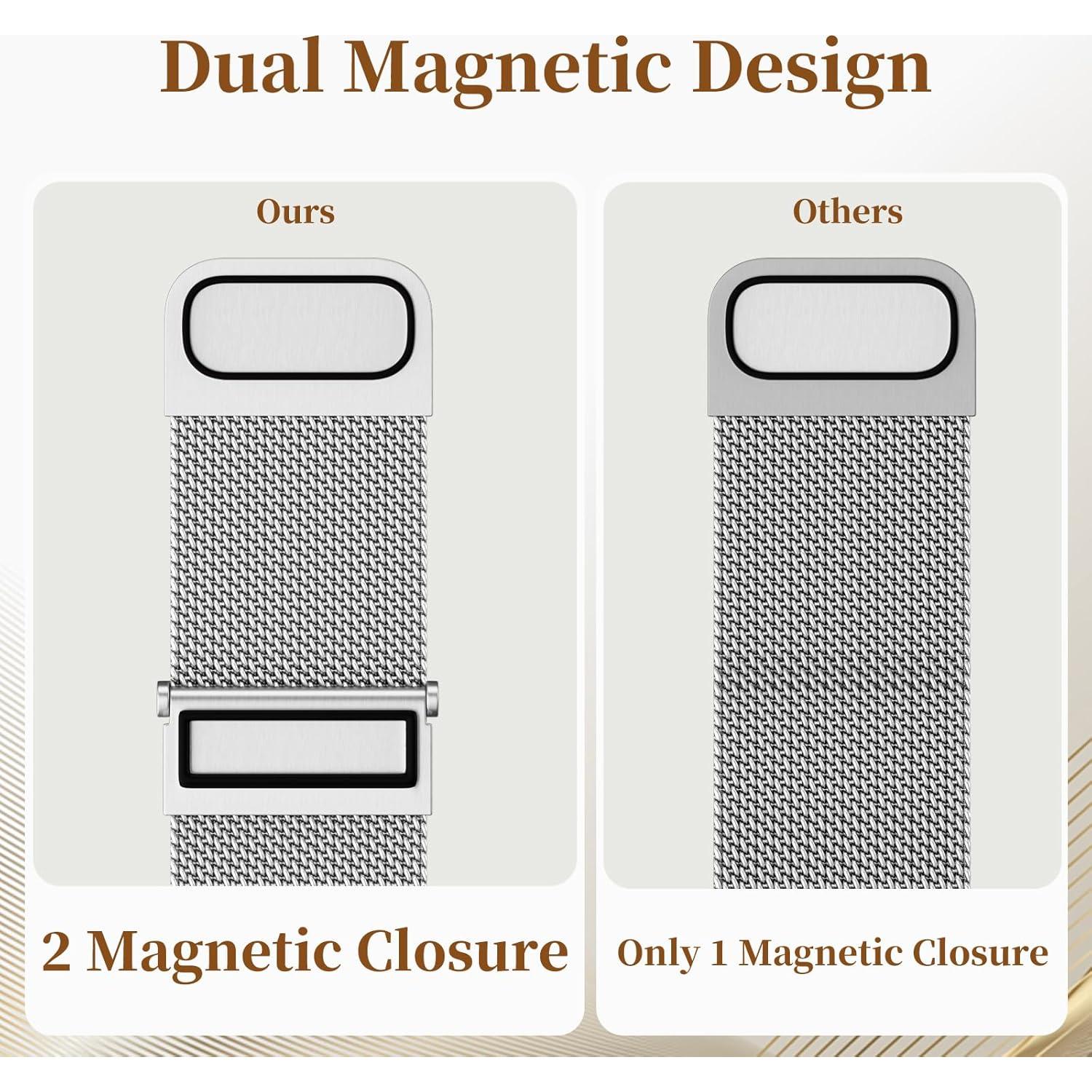 Banda de Metal GEAK 20mm para Galaxy Watch 7/6/5/4 - Plata