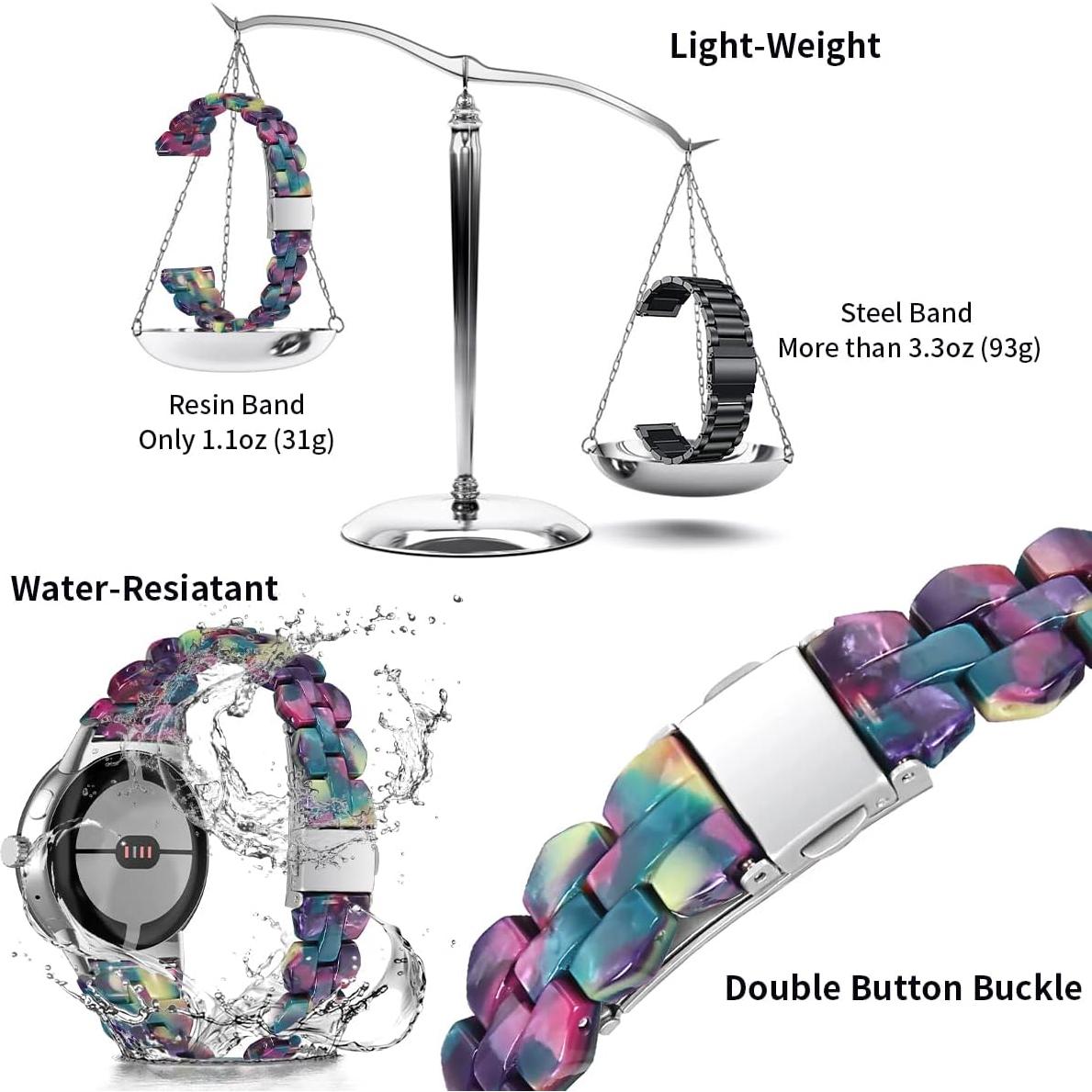 Banda de Reloj Chofit para Google Pixel Watch 3/2 41MM - Resina Multicolor