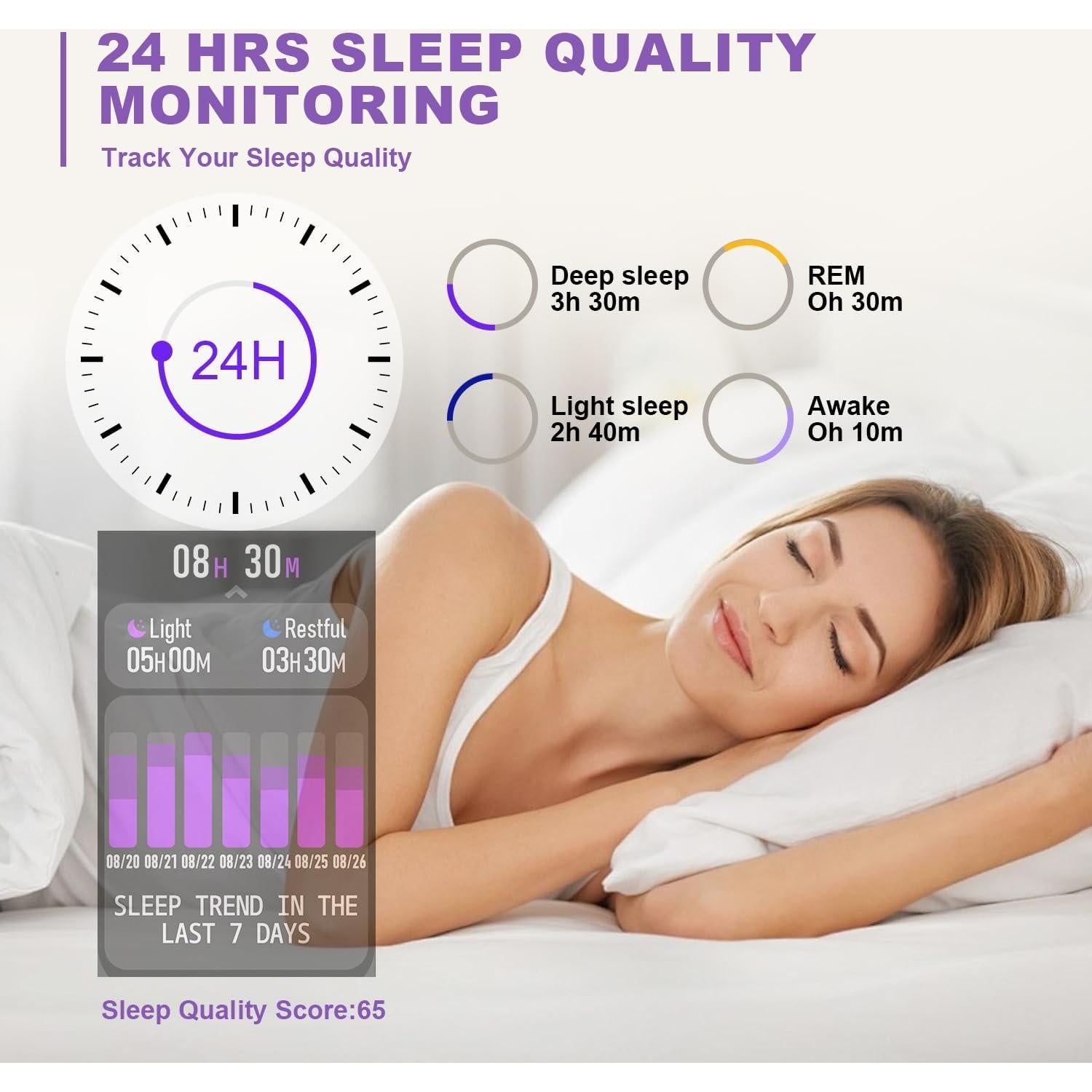 Reloj Inteligente Choiknbo 1.83" Monitoreo Salud IP68