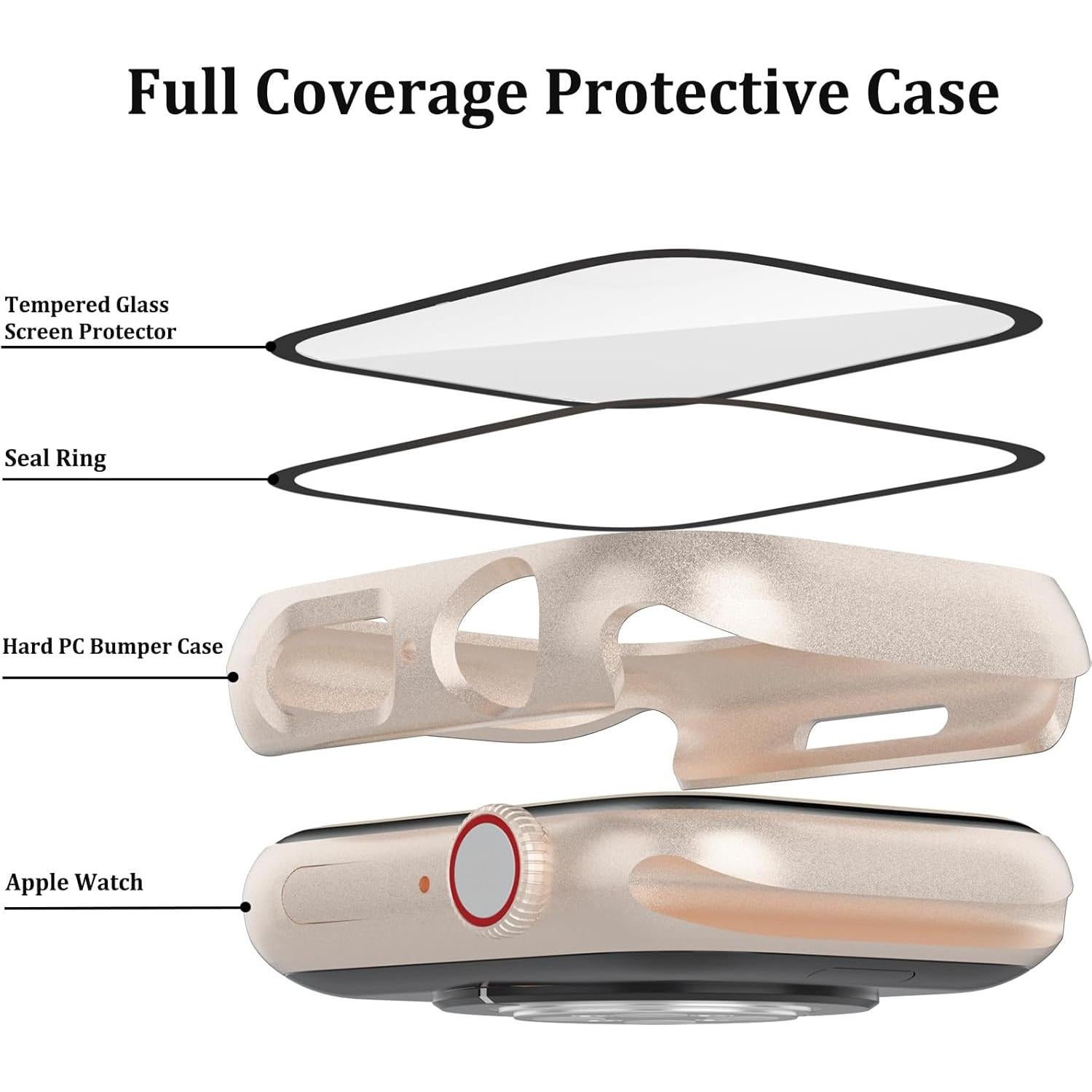 Paquete de 2 Fundas Impermeables QCKANLJ para Apple Watch 40mm