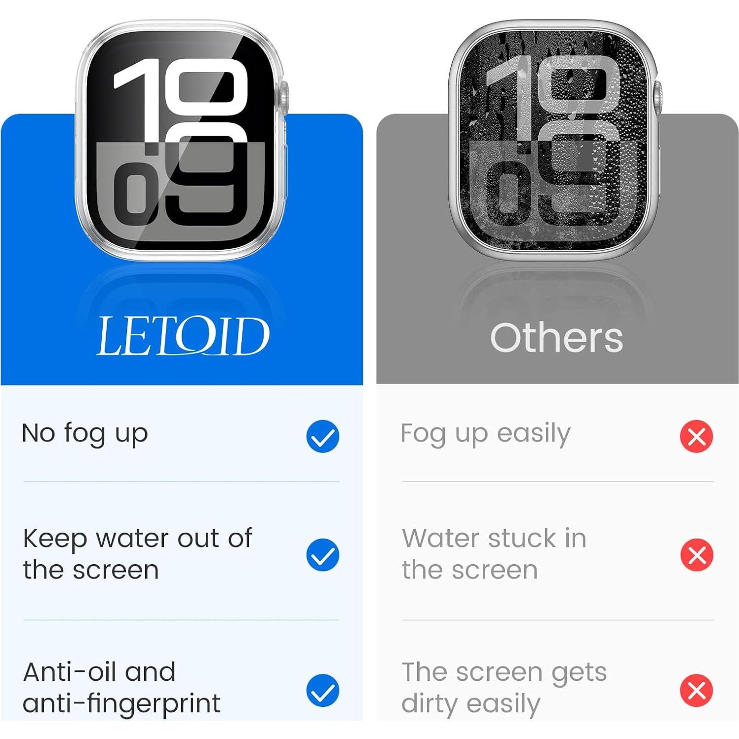 Funda Impermeable LETOID para Apple Watch Serie 10 46mm Transparente