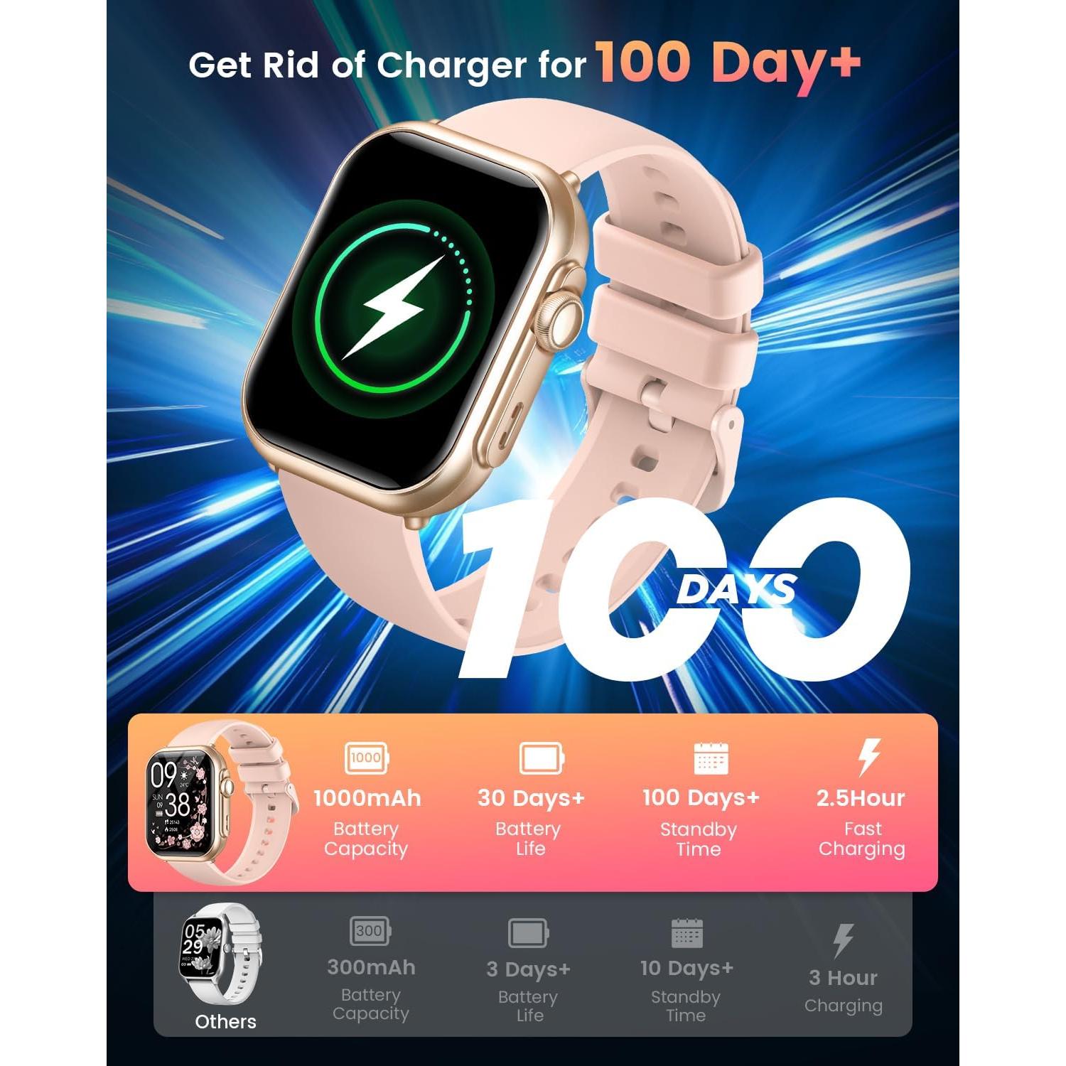 Reloj Inteligente RUXINGX G62 para Mujeres 1.85" Bluetooth