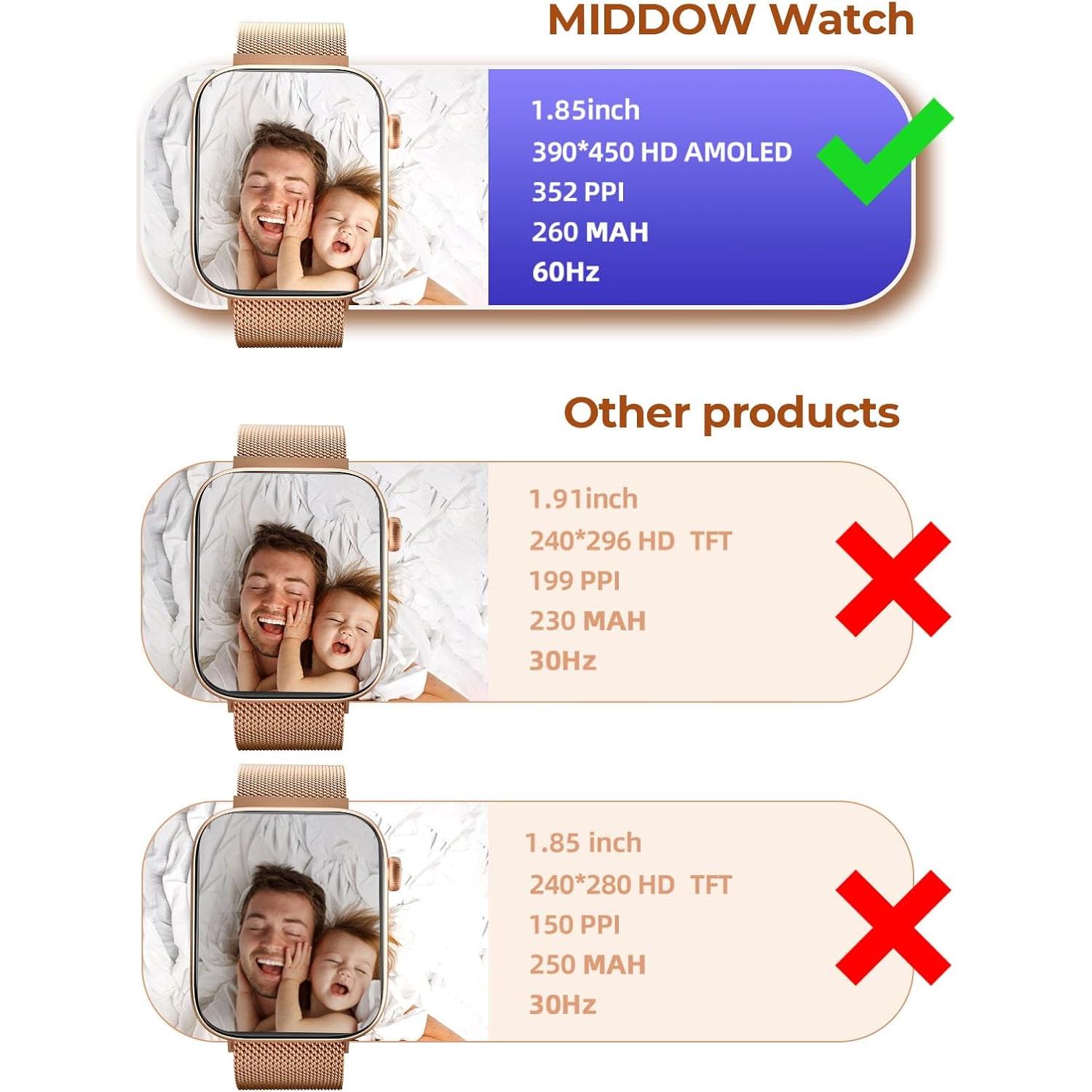 Reloj Inteligente MIDDOW Dorado 1.85" AMOLED Fitness Salud