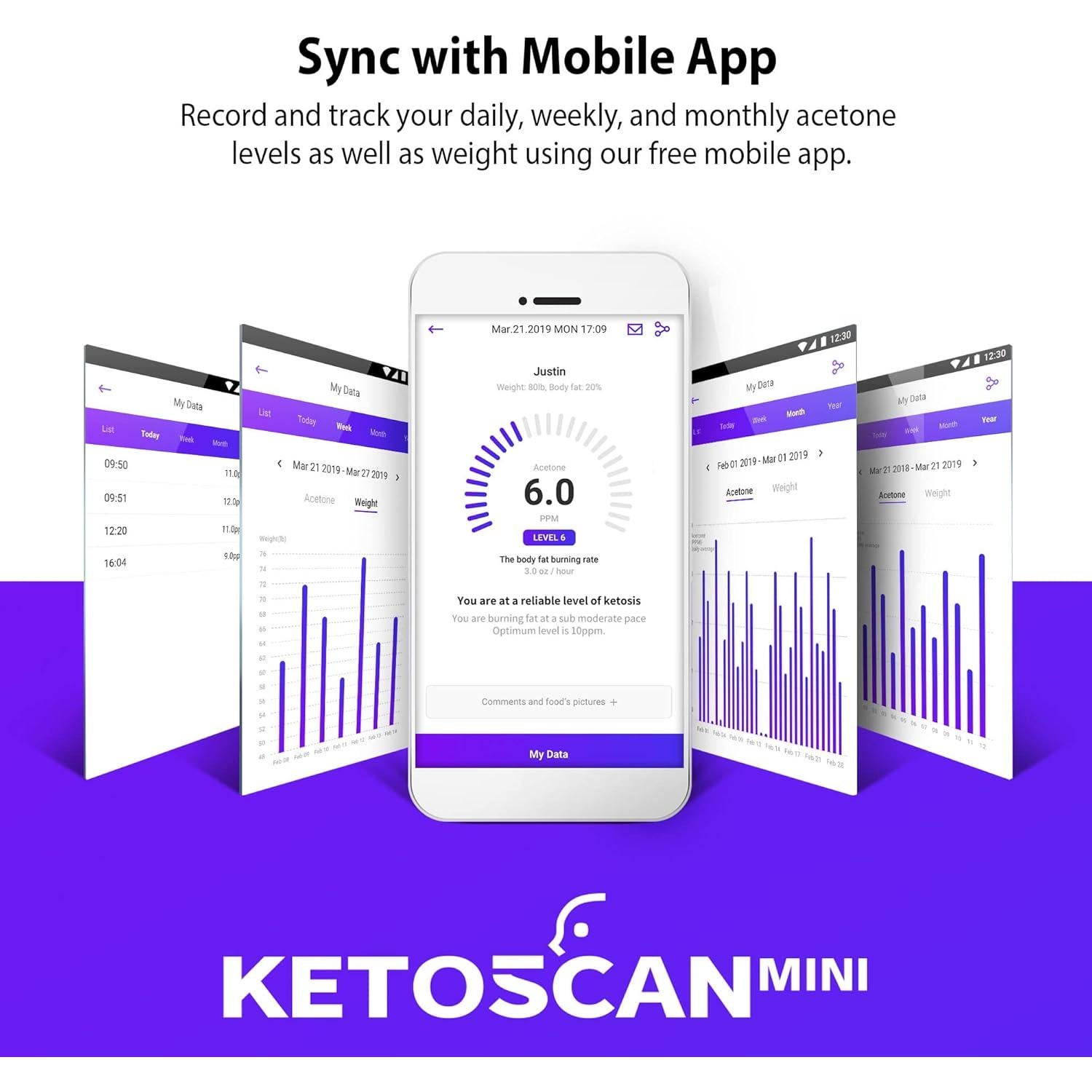 Medidor de Cetonas por Aliento V2 KETOSCAN Mini - SENTECH