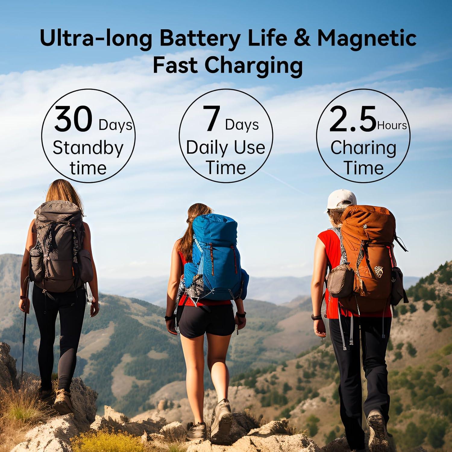 Reloj Inteligente HOIFA P98 1.96" HD Impermeable IP68