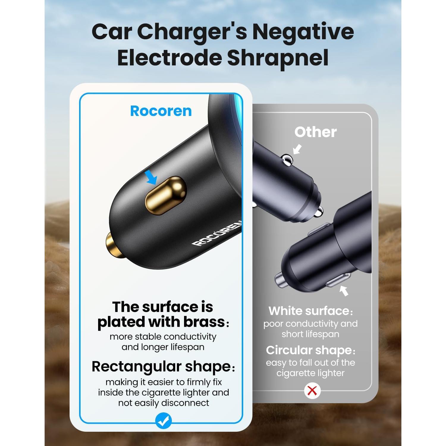 Cargador de Coche Rocoren 55W 4 Puertos USB C Rápido