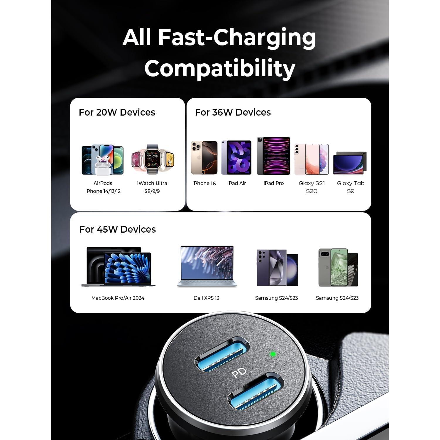 Cargador de Coche USB C LISEN 90W con 2 Puertos PD 45W