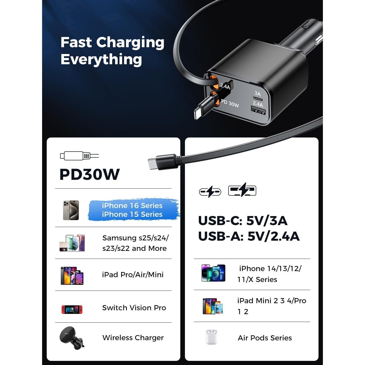 Cargador de Coche Retráctil SUPERONE 69W USB-C y USB-A Negro