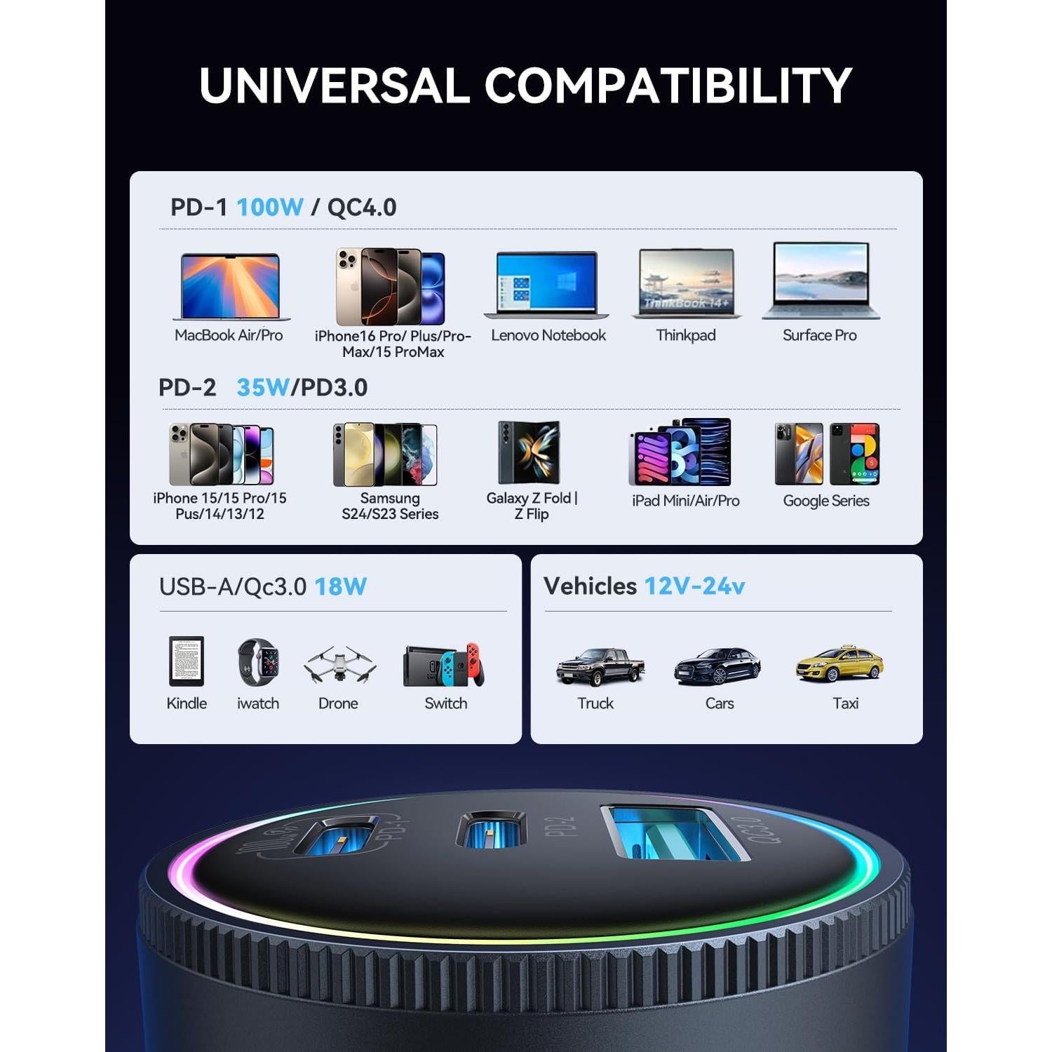 Cargador de Coche JOYROOM 120W USB C 3 Puertos Carga Rápida