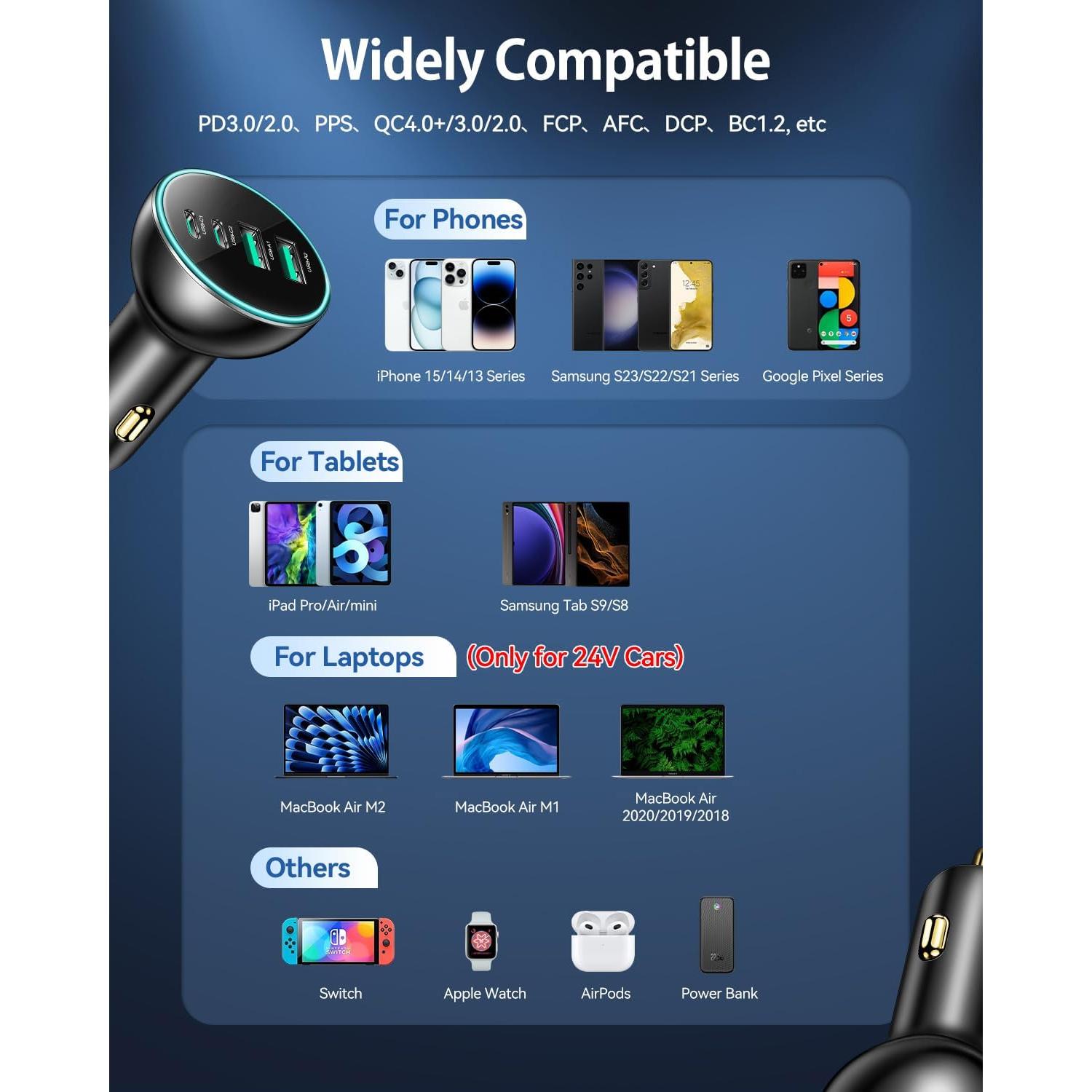 Cargador de coche USB C 70W Rocoren 4 puertos carga rápida