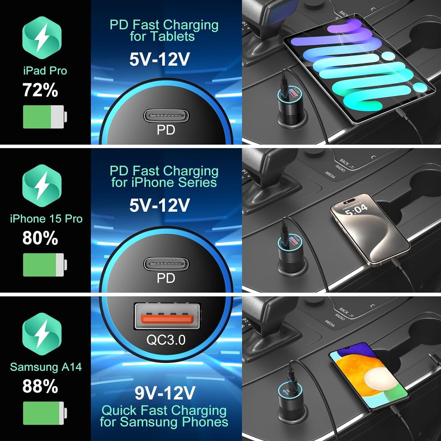 Cargador de coche USB C y A Bangfun 36W 5 Pack Carga Rápida