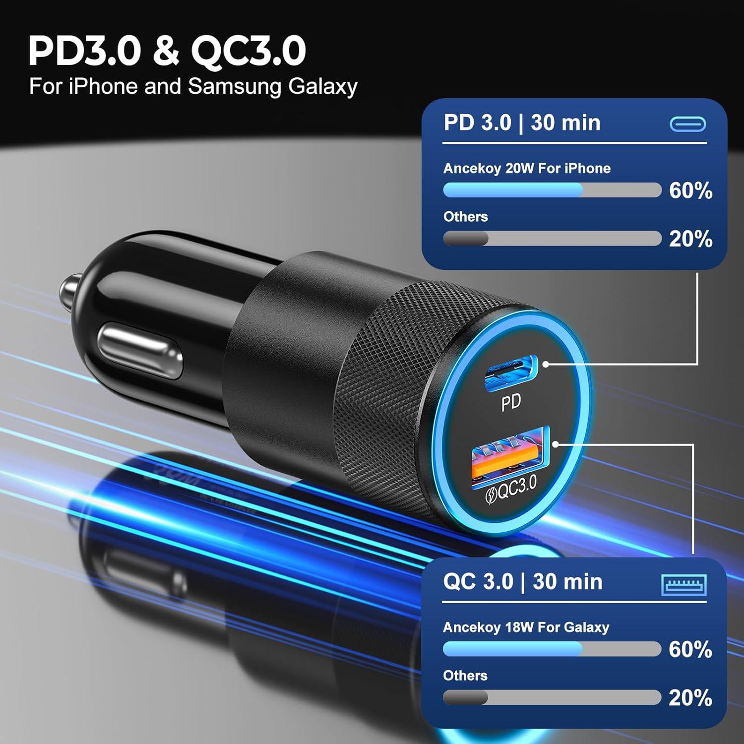 Cargador de Coche USB C Ancekoy 38W Doble Puerto Rápido