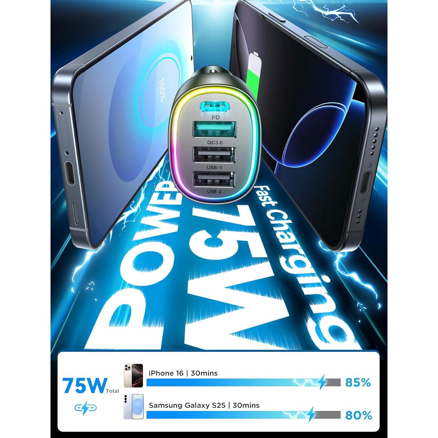 Cargador de Coche USB C 75W 4-Puertos FLYLEAD Rápido