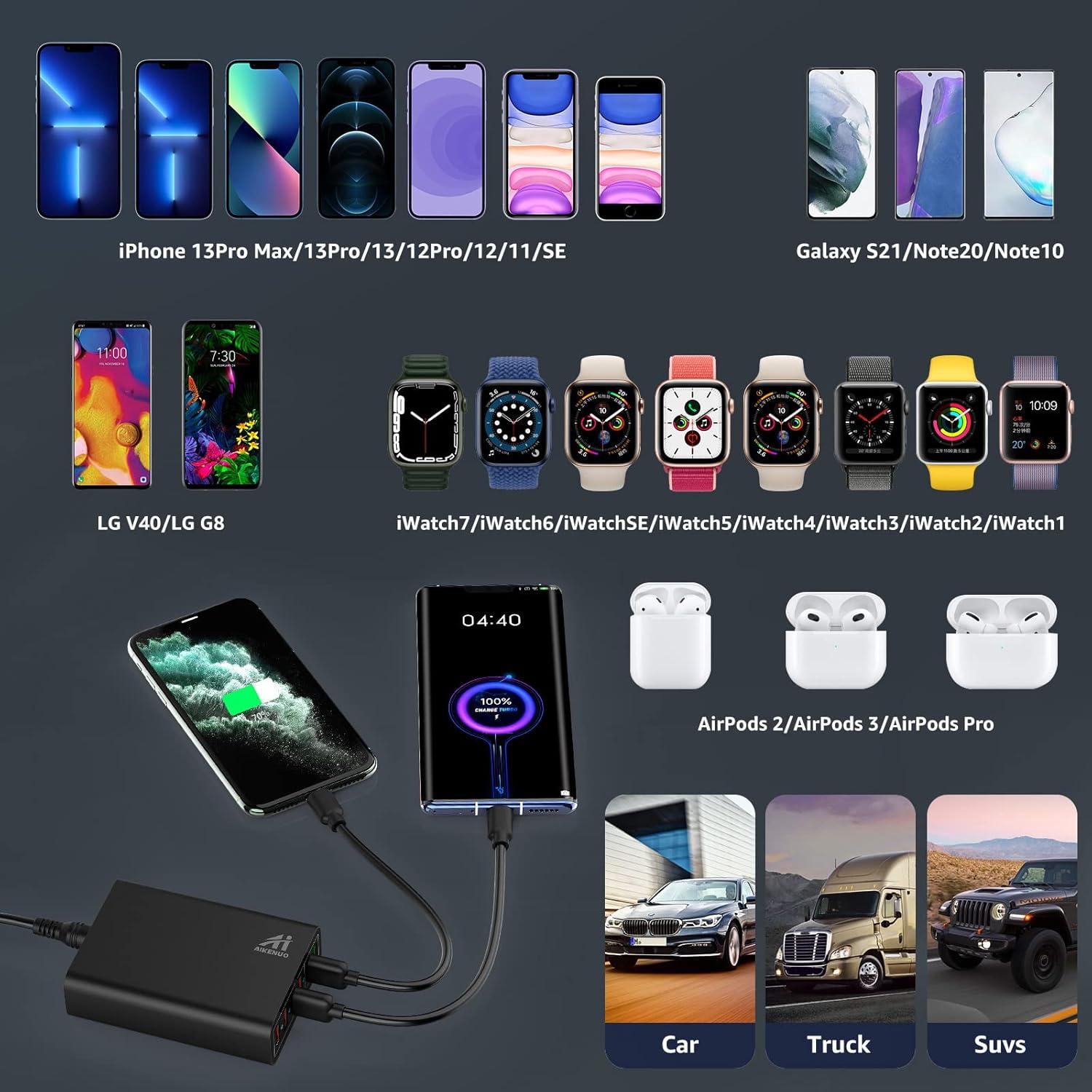 Cargador de Coche USB 6 Puertos AI AIKENUO 96W QC3.0