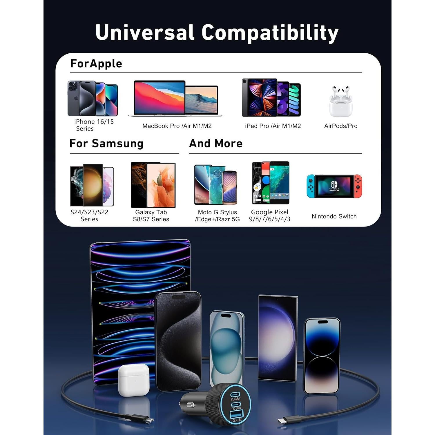 Cargador de coche 67W Heyuan Renzhi 3 puertos USB-C y A