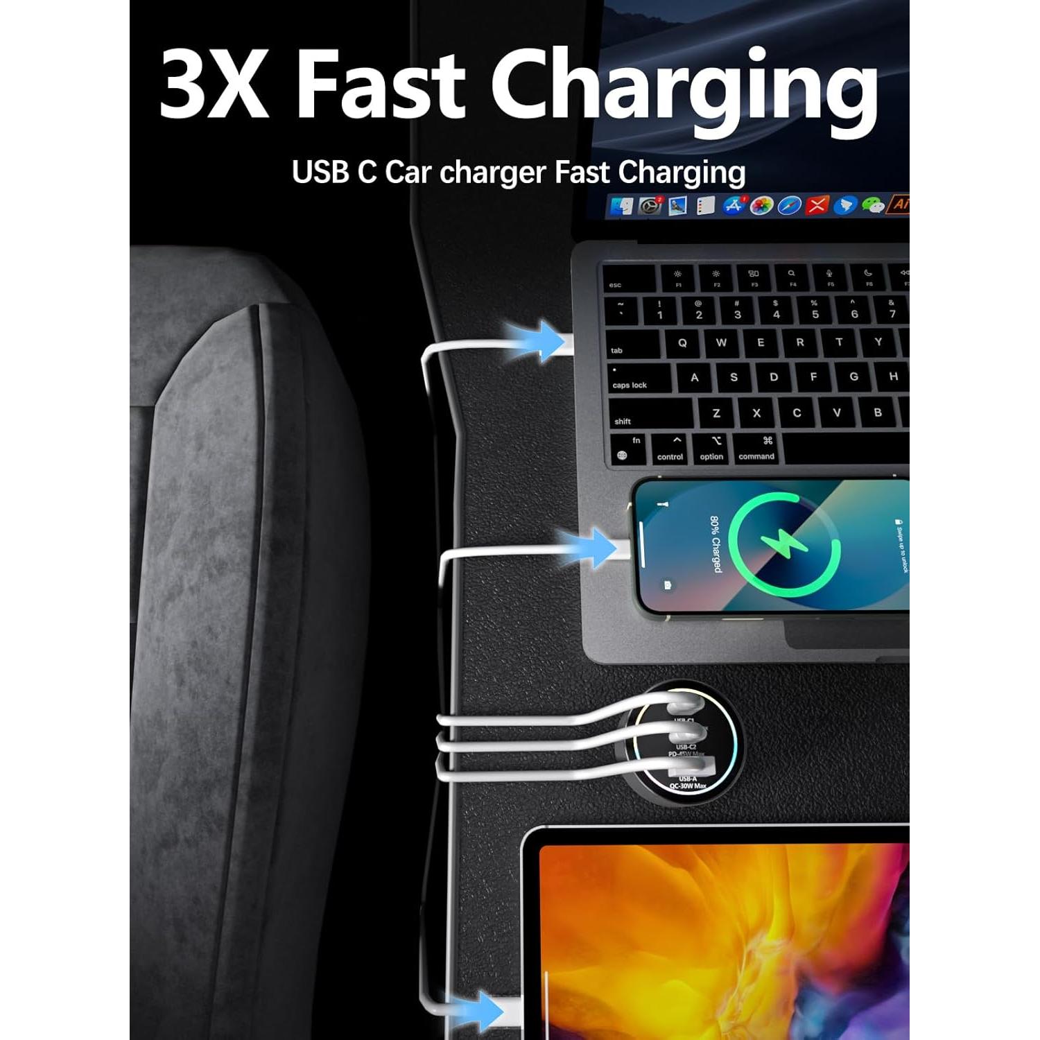 Cargador de Coche USB-C 175W HKyoriyoi Carga Rápida 3 Puertos