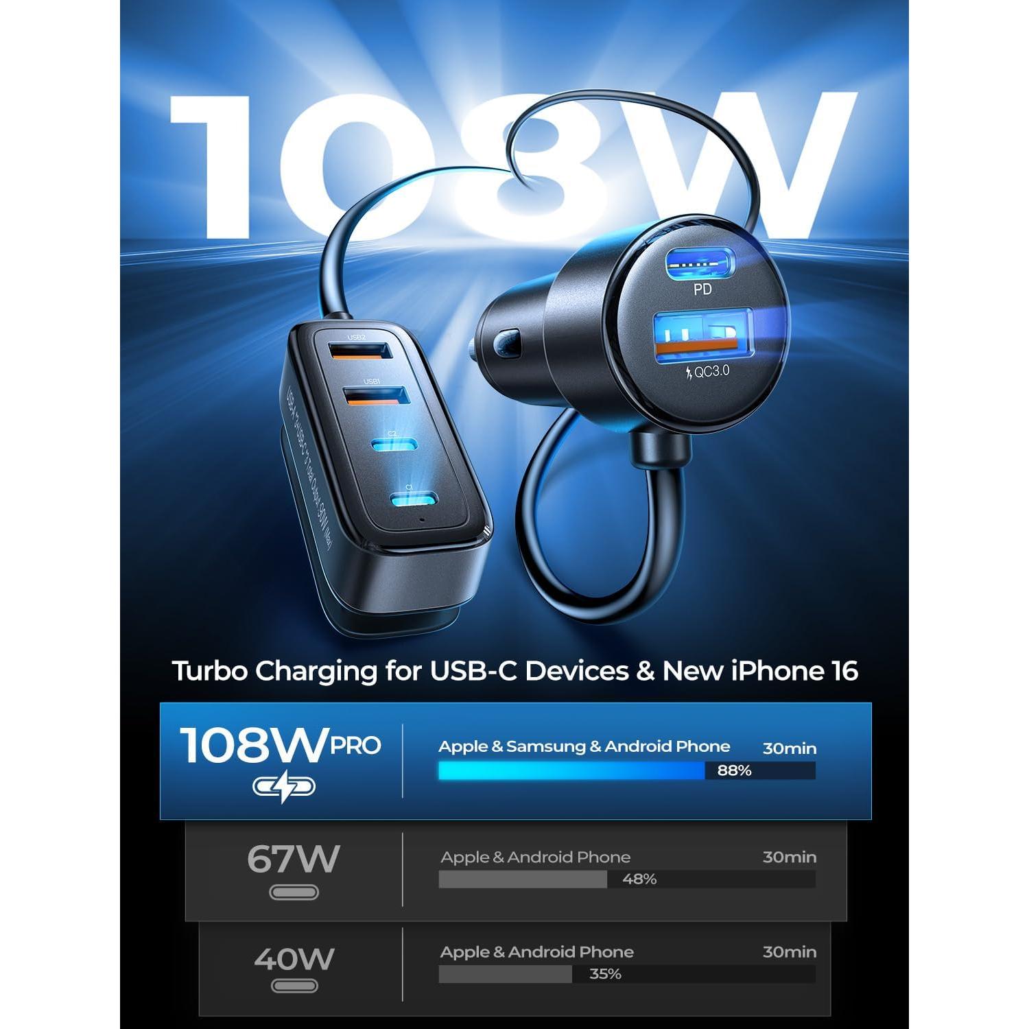 Cargador de coche AINOPE 108W USB C 6 puertos carga rápida