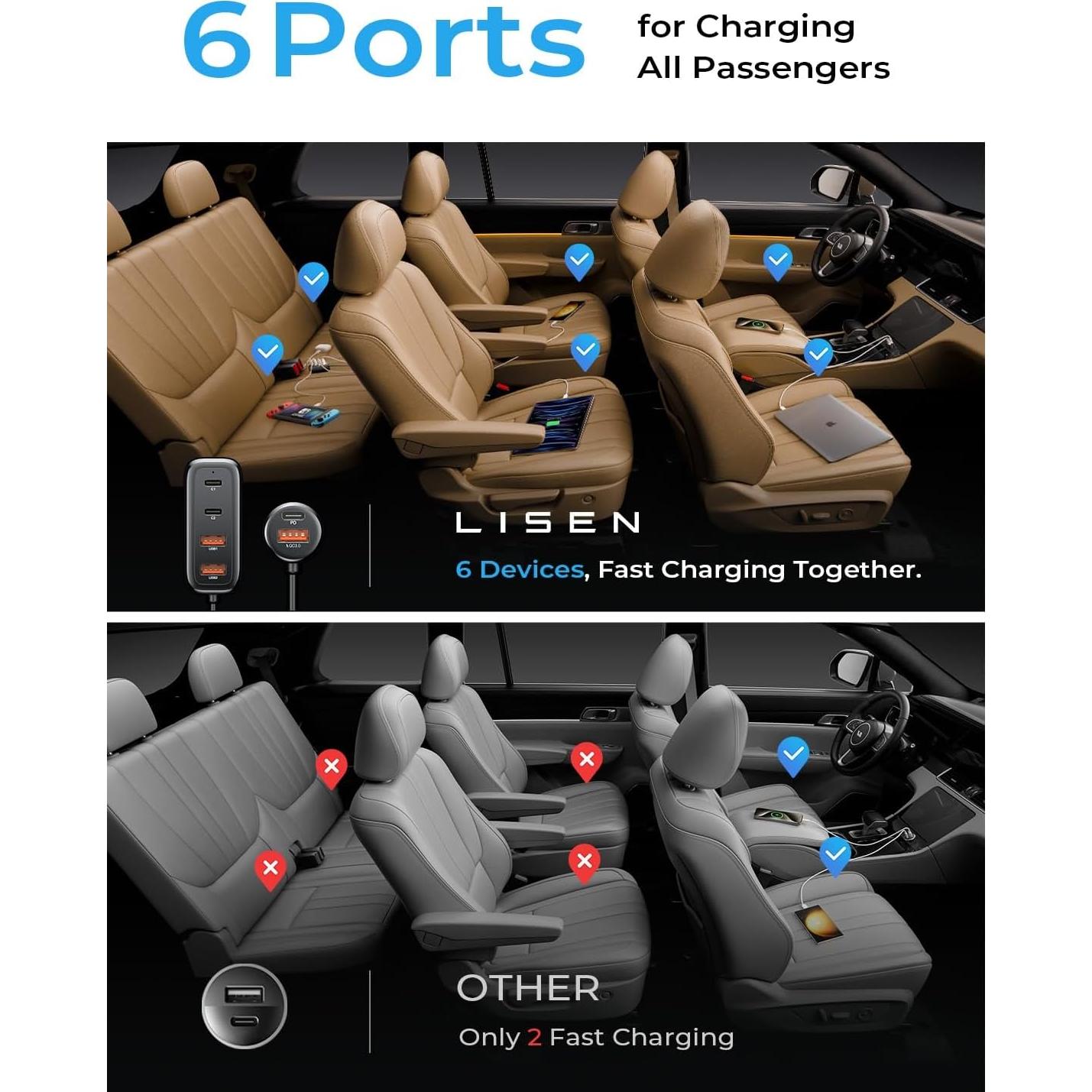 Cargador de coche AINOPE 108W USB C 6 puertos carga rápida