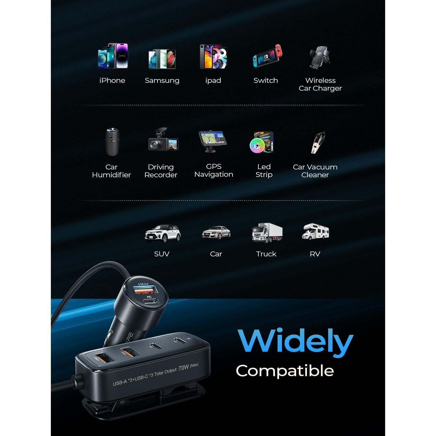 Cargador de coche AINOPE 108W USB C 6 puertos carga rápida