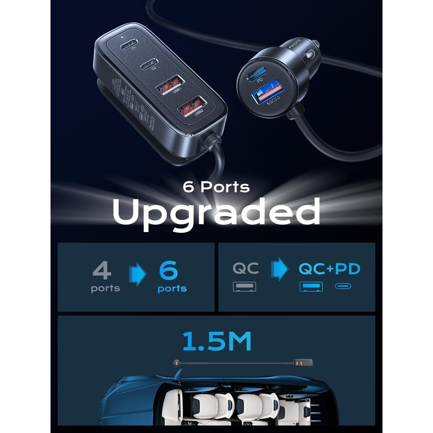 Cargador de coche AINOPE 108W USB C 6 puertos carga rápida