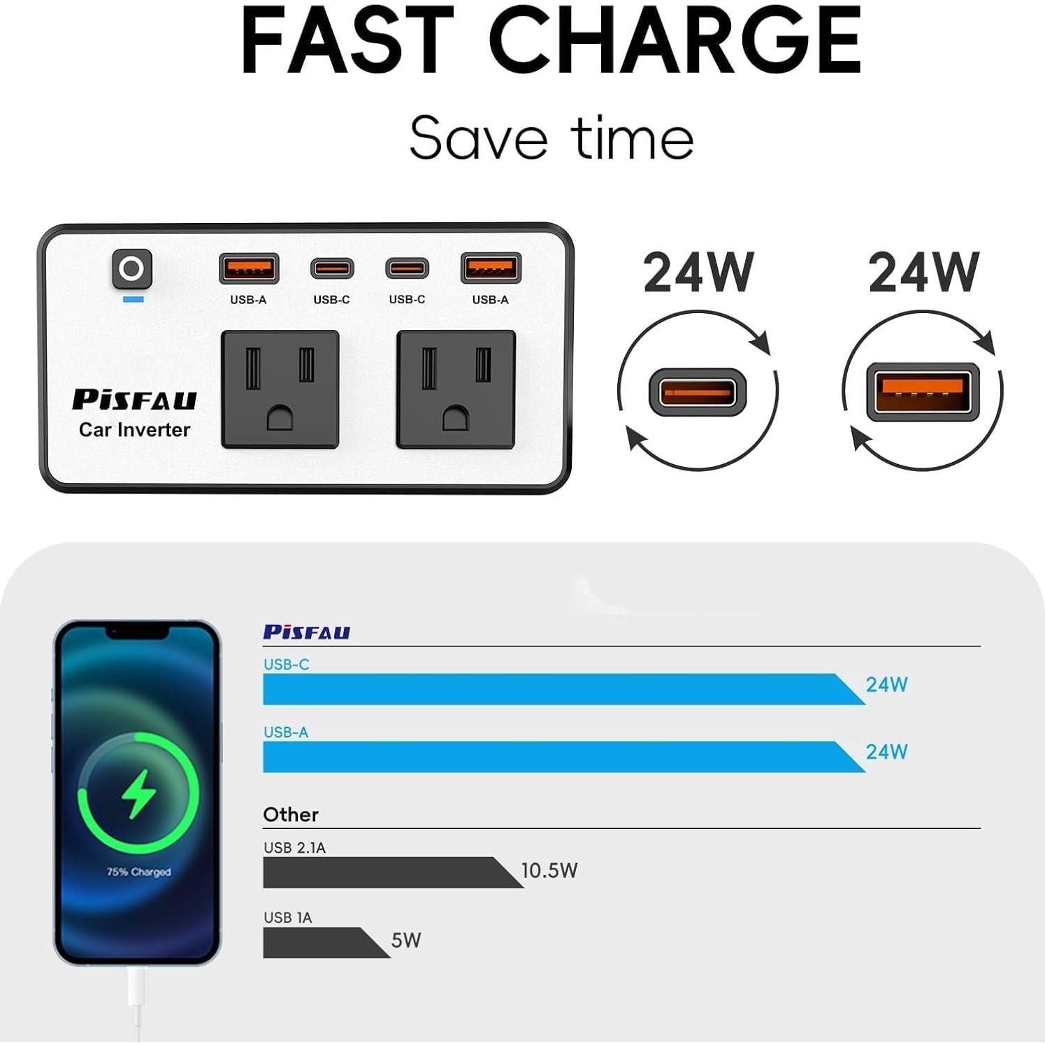 Inversor de Potencia 300W PiSFAU 12V a 110V con USB