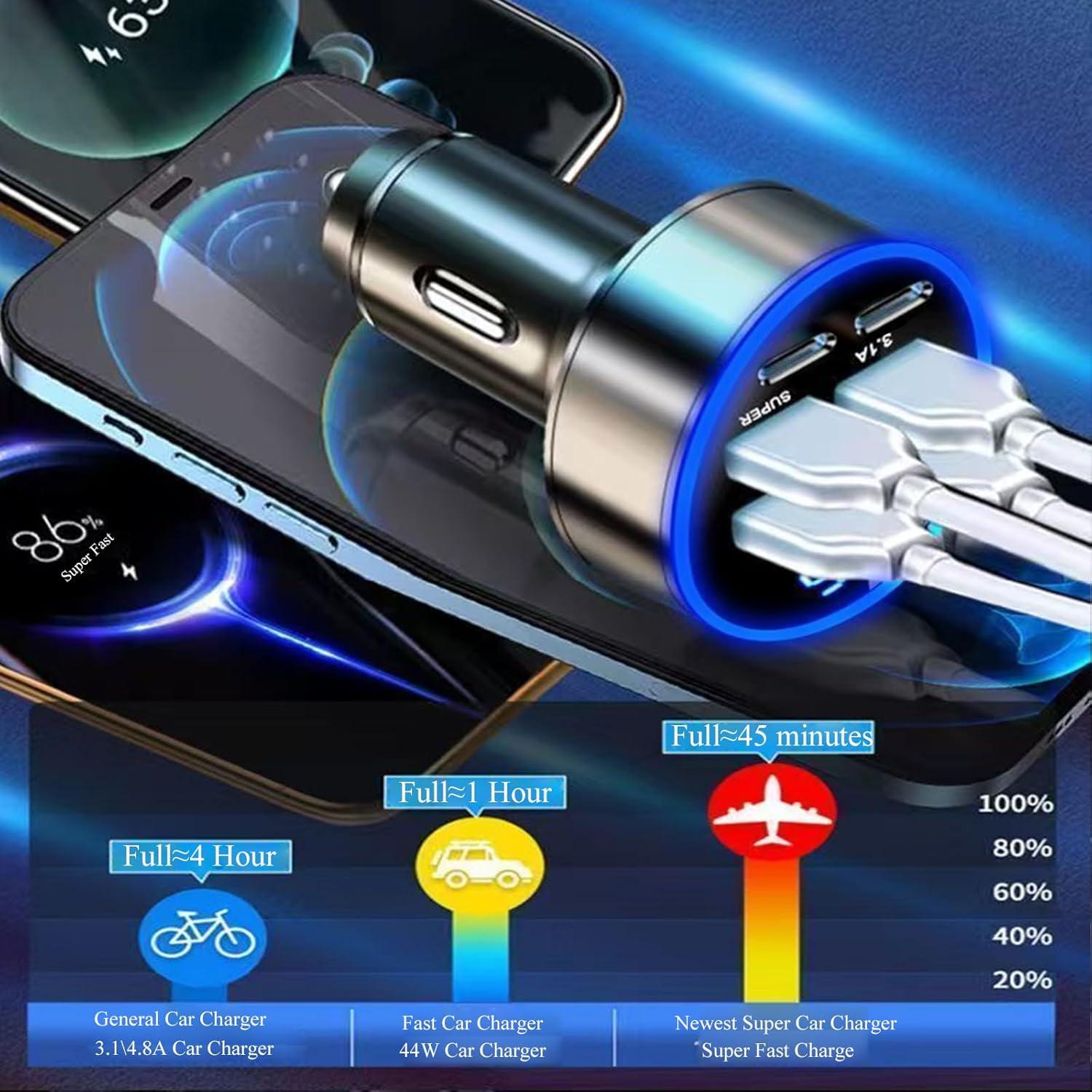 Cargador de Coche USB C UYUXIO 6 en 1 Carga Rápida 100W