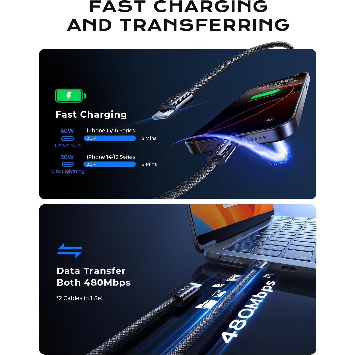 Cargador de Coche USB C LISEN 90W Doble Puerto Rápido