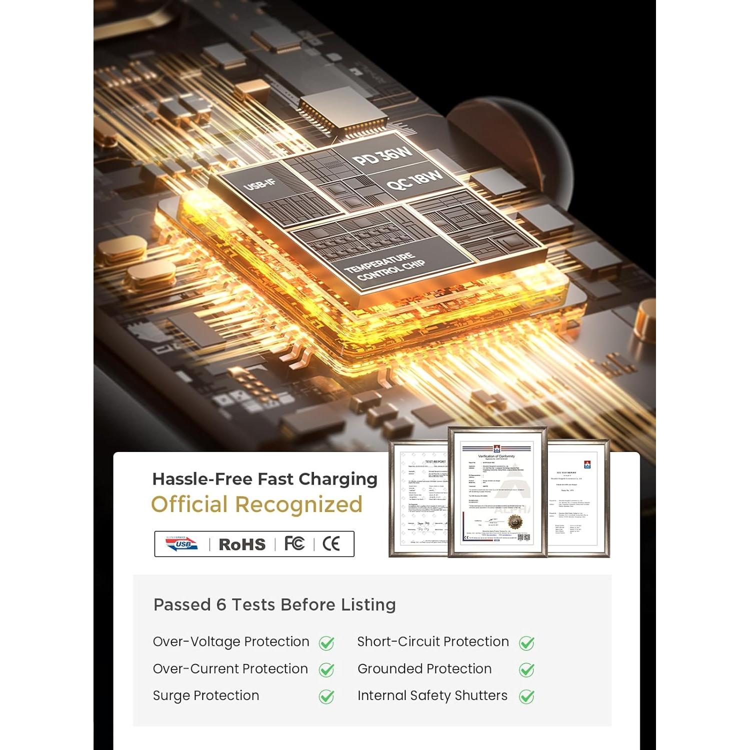 Cargador de Coche LISEN 54W USB C Doble Puerto Rápido