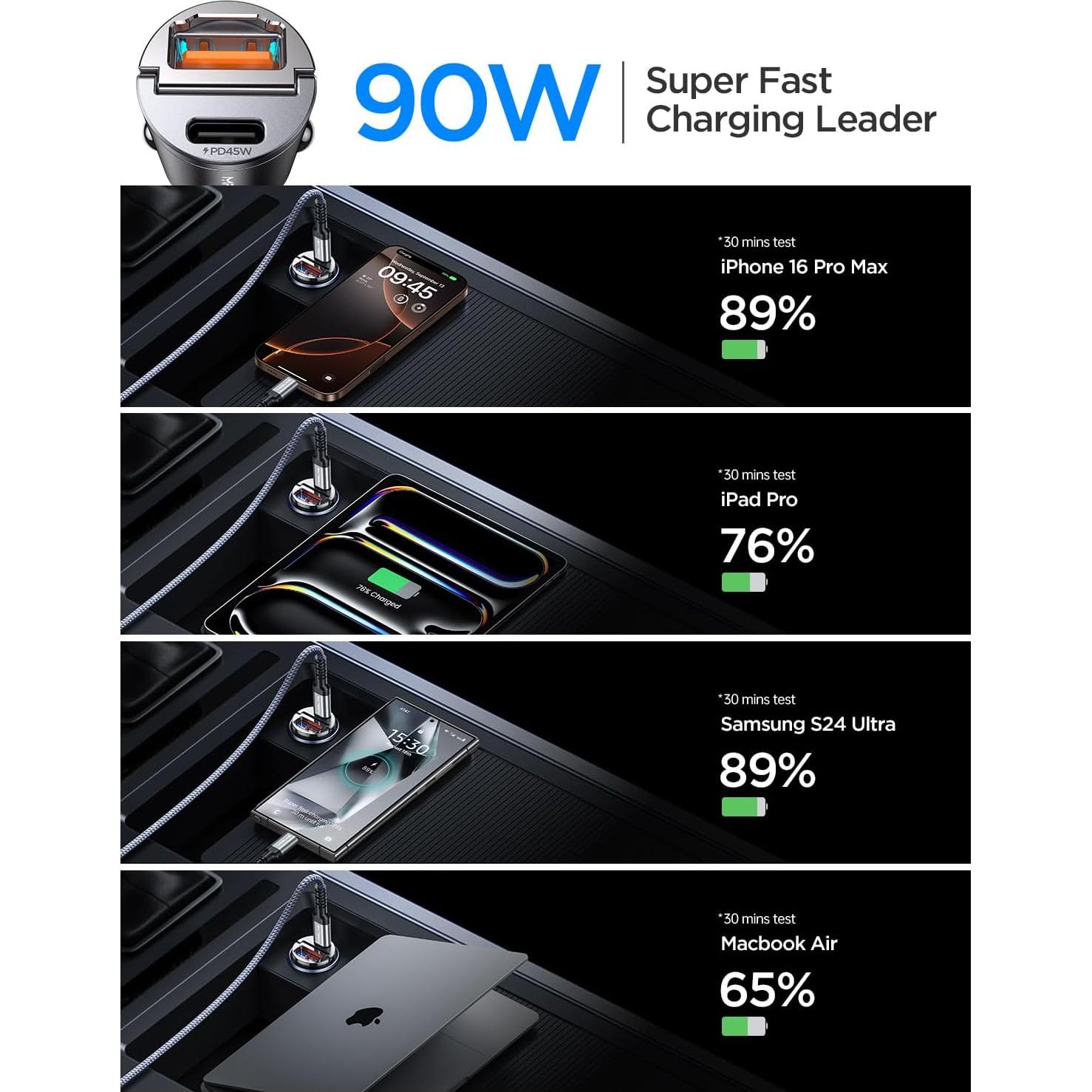 Cargador de coche MRGLAS 90W USB C Doble Puerto Rápido