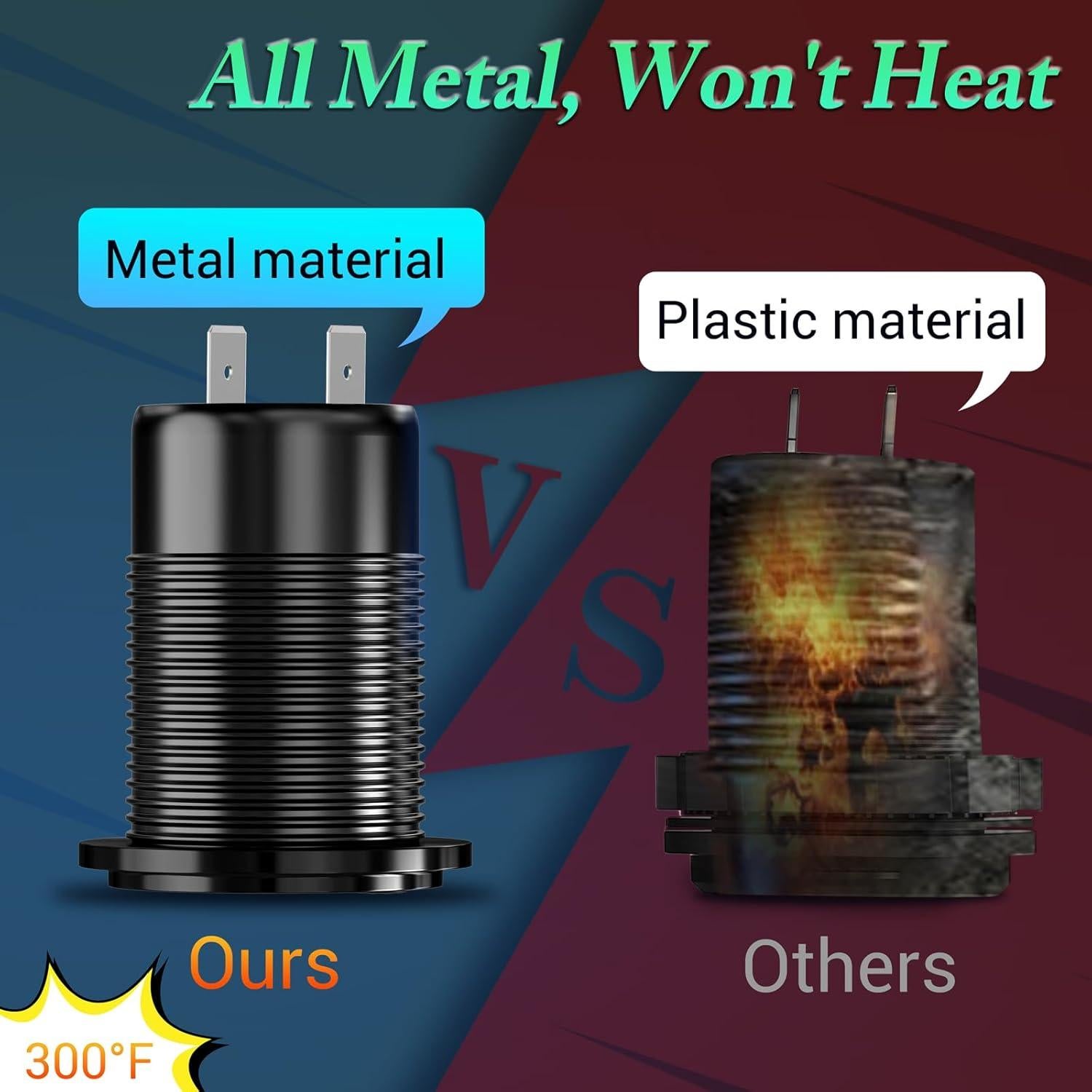 Cargador USB de Coche Ouffun 12V 65W PD3.0 y 18W QC3.0