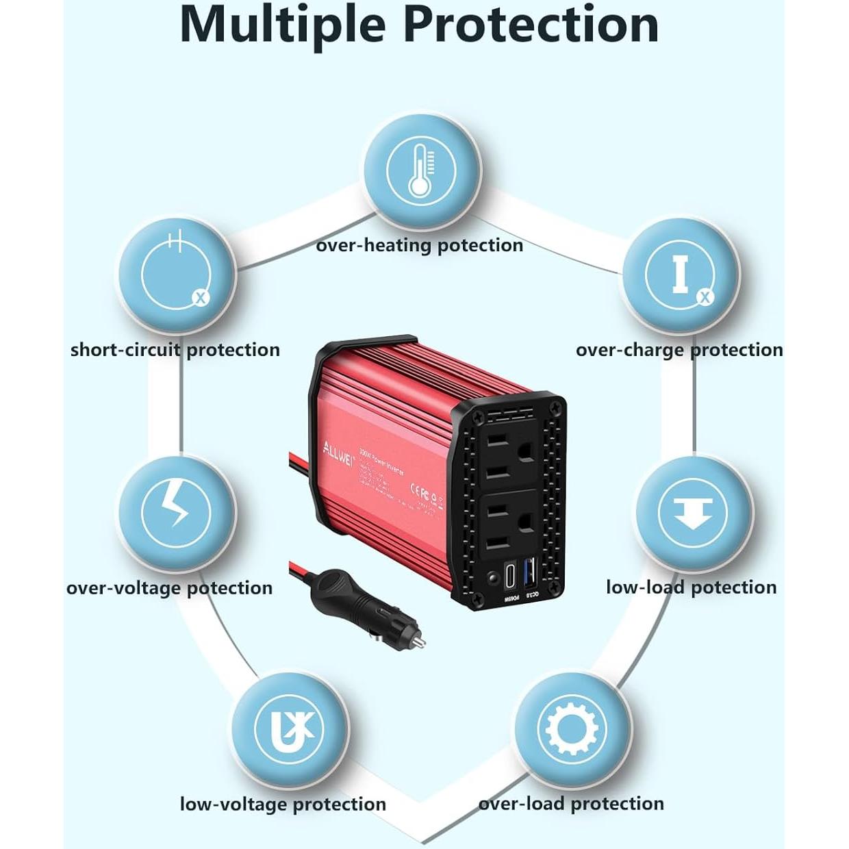 Inversor de Potencia ALLWEI 300W para Automóvil USB-C 65W