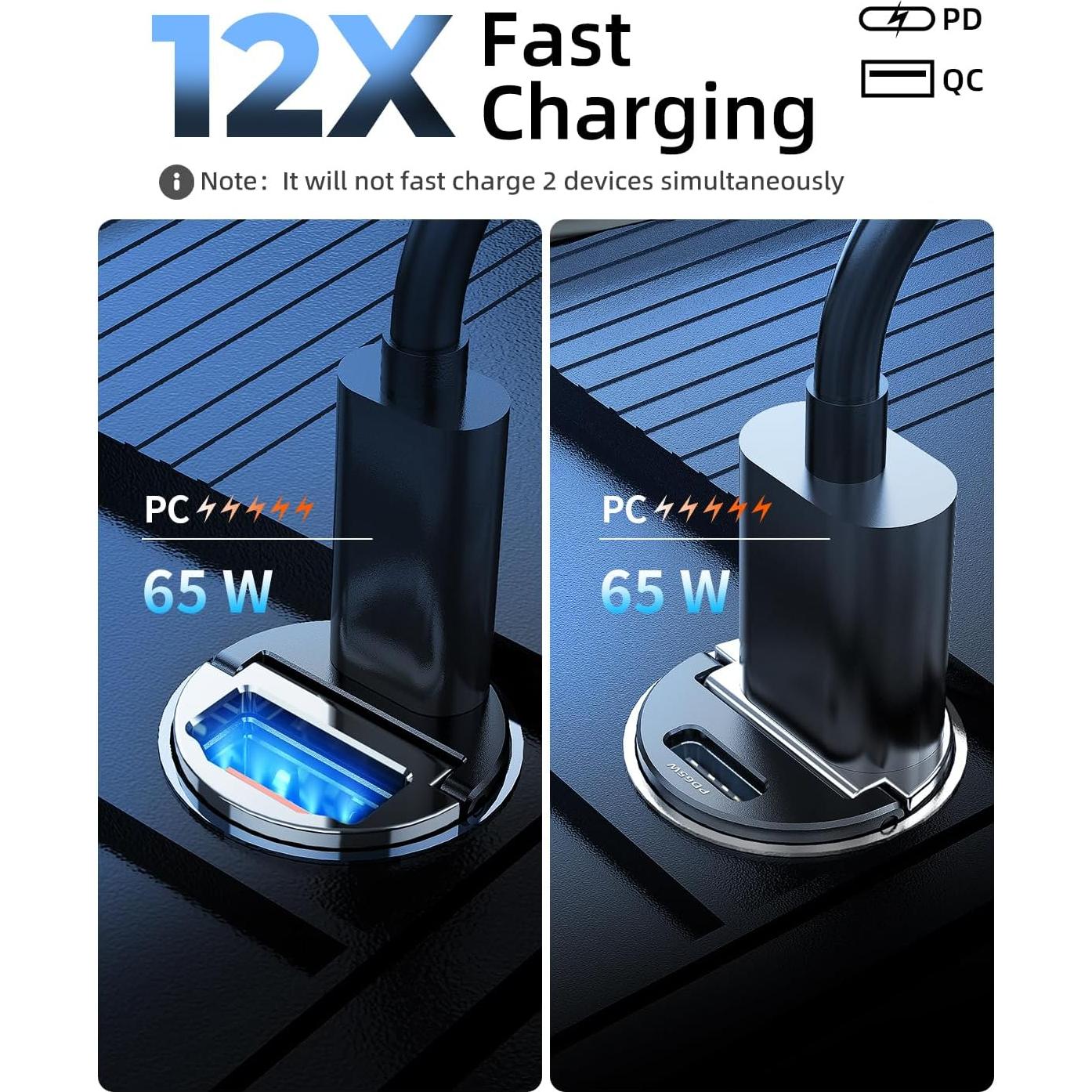 Cargador de Coche USB C 65W AKESR Carga Rápida 12V-24V