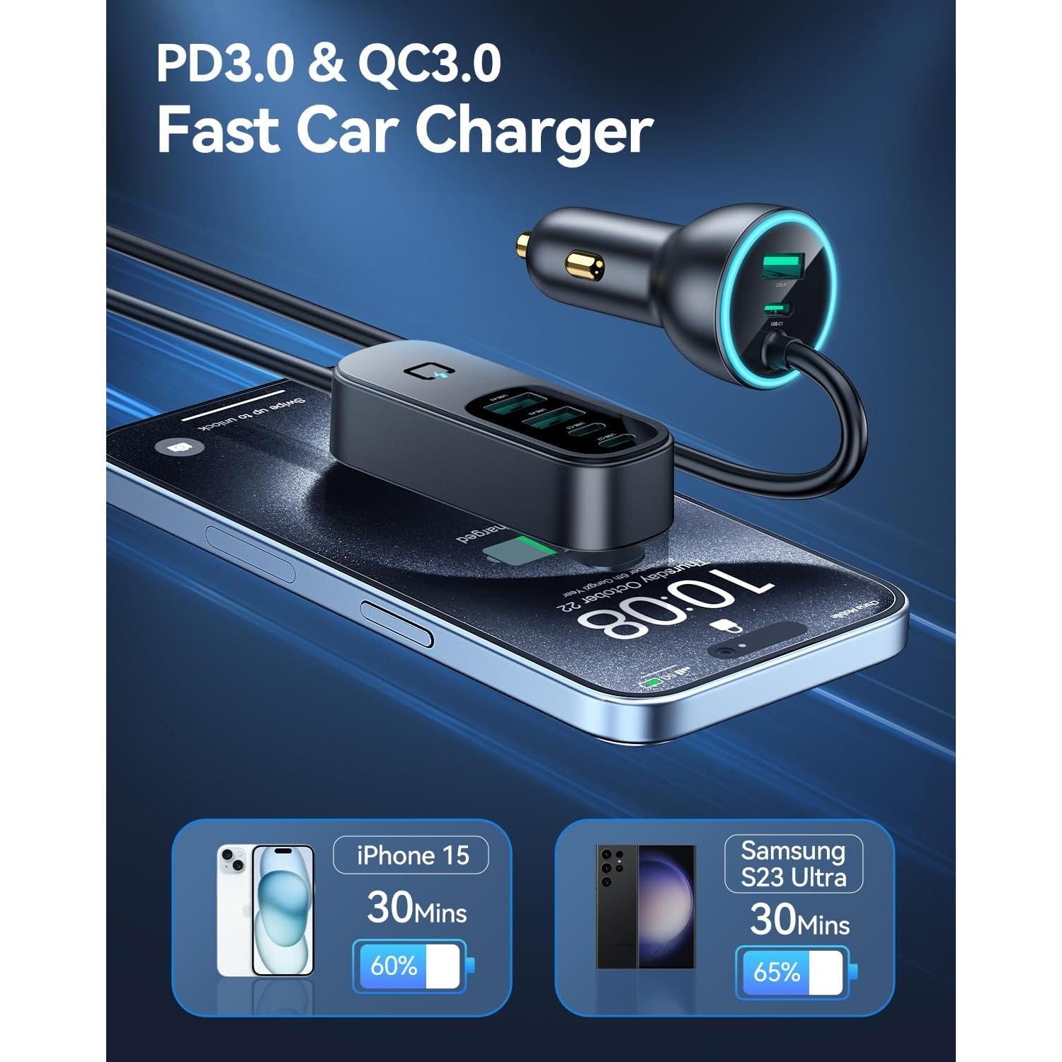 Cargador de Coche Rocoren 105W USB C 6 Puertos Rápido