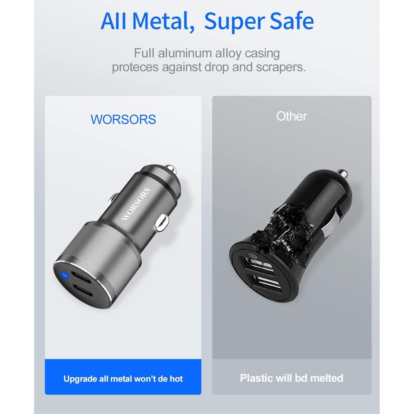 Cargador de Coche USB C Dual 60W WORSORS con 2 Cables 1m