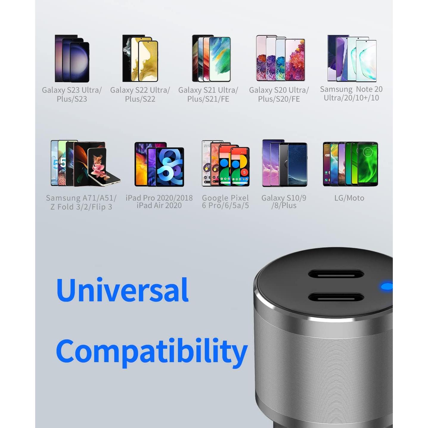 Cargador de Coche USB C Dual 60W WORSORS con 2 Cables 1m