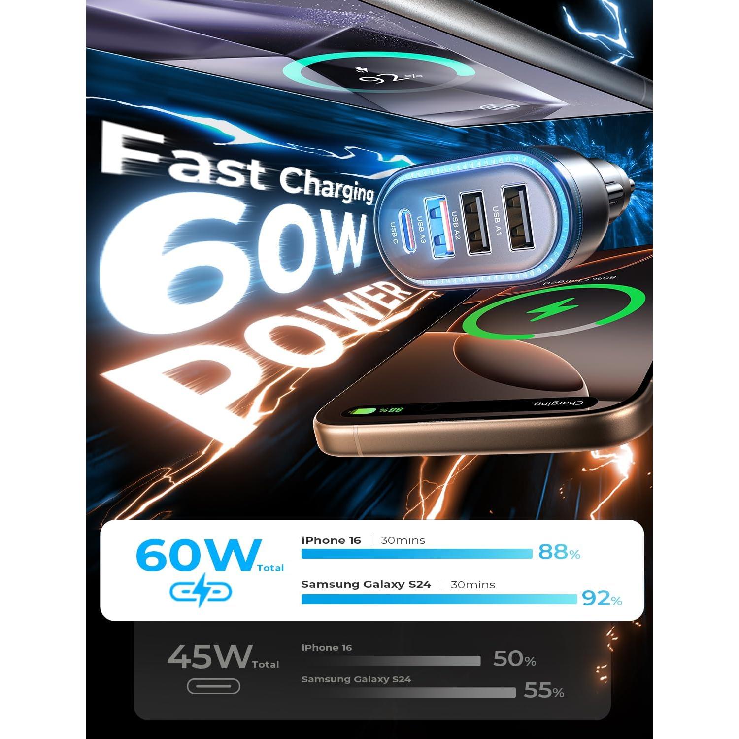 Cargador de Coche USB C LISEN 60W 4 Puertos Carga Rápida