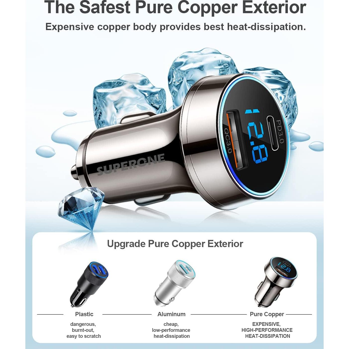 Cargador de Coche USB C SUPERONE 45W Cuerpo de Cobre Puro